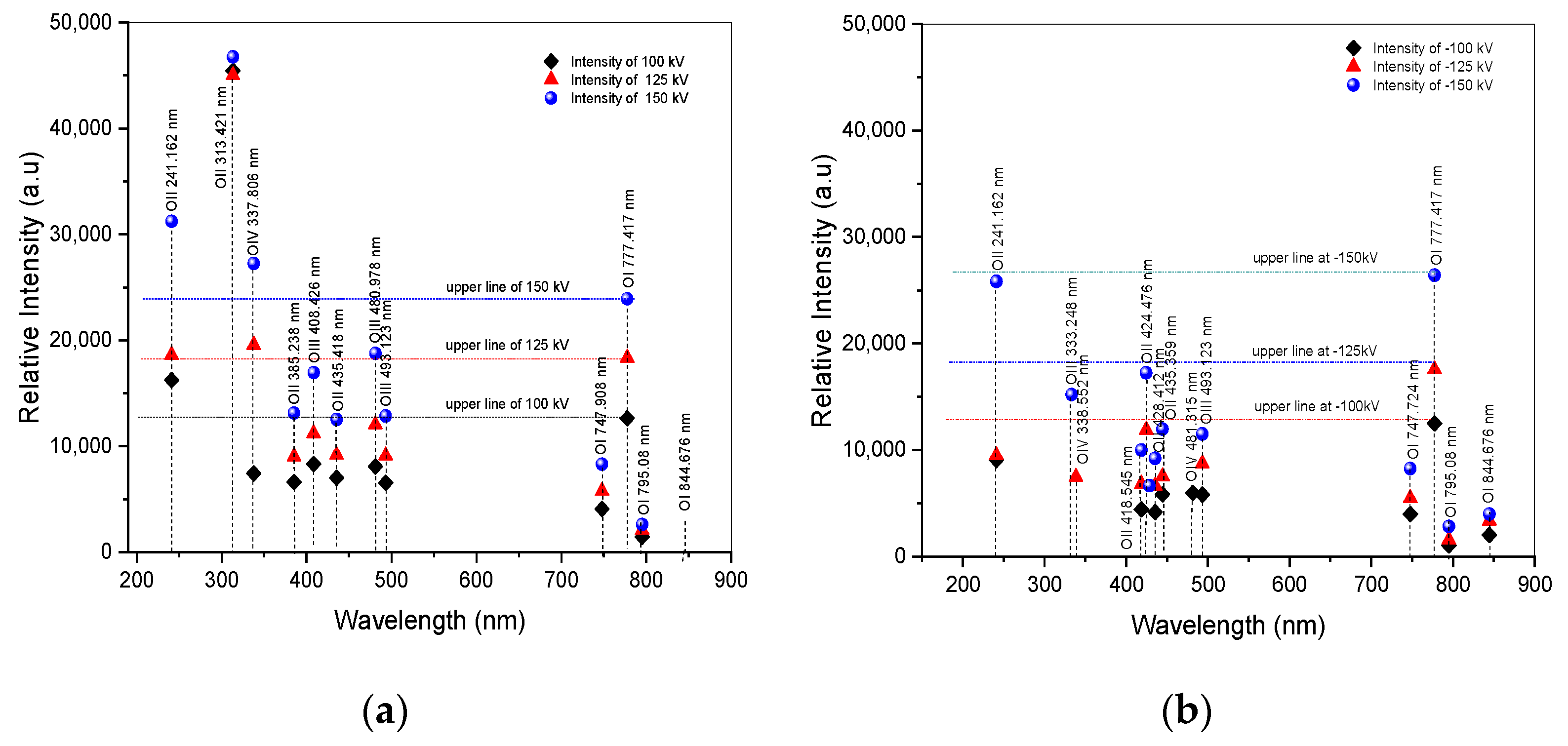 Energies 17 00705 g006