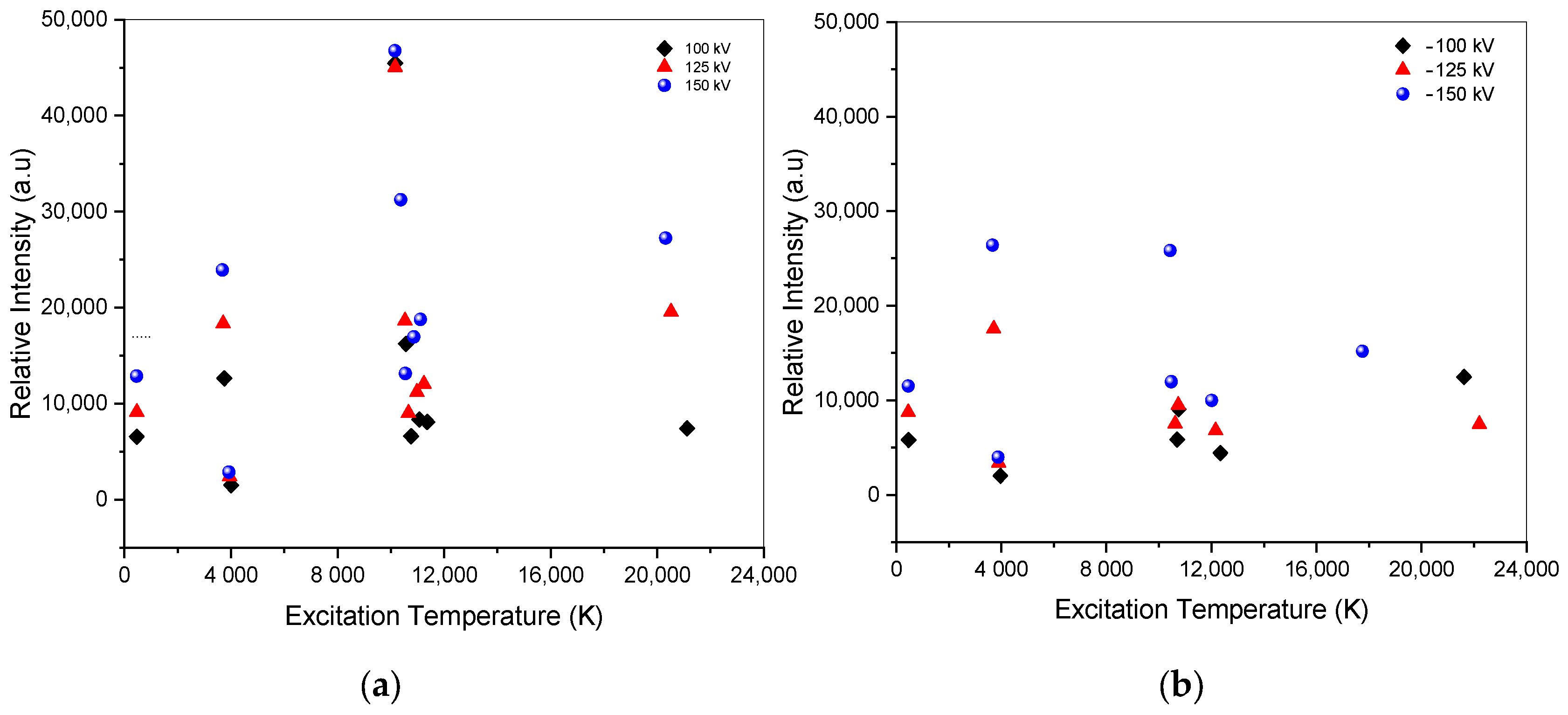 Energies 17 00705 g008