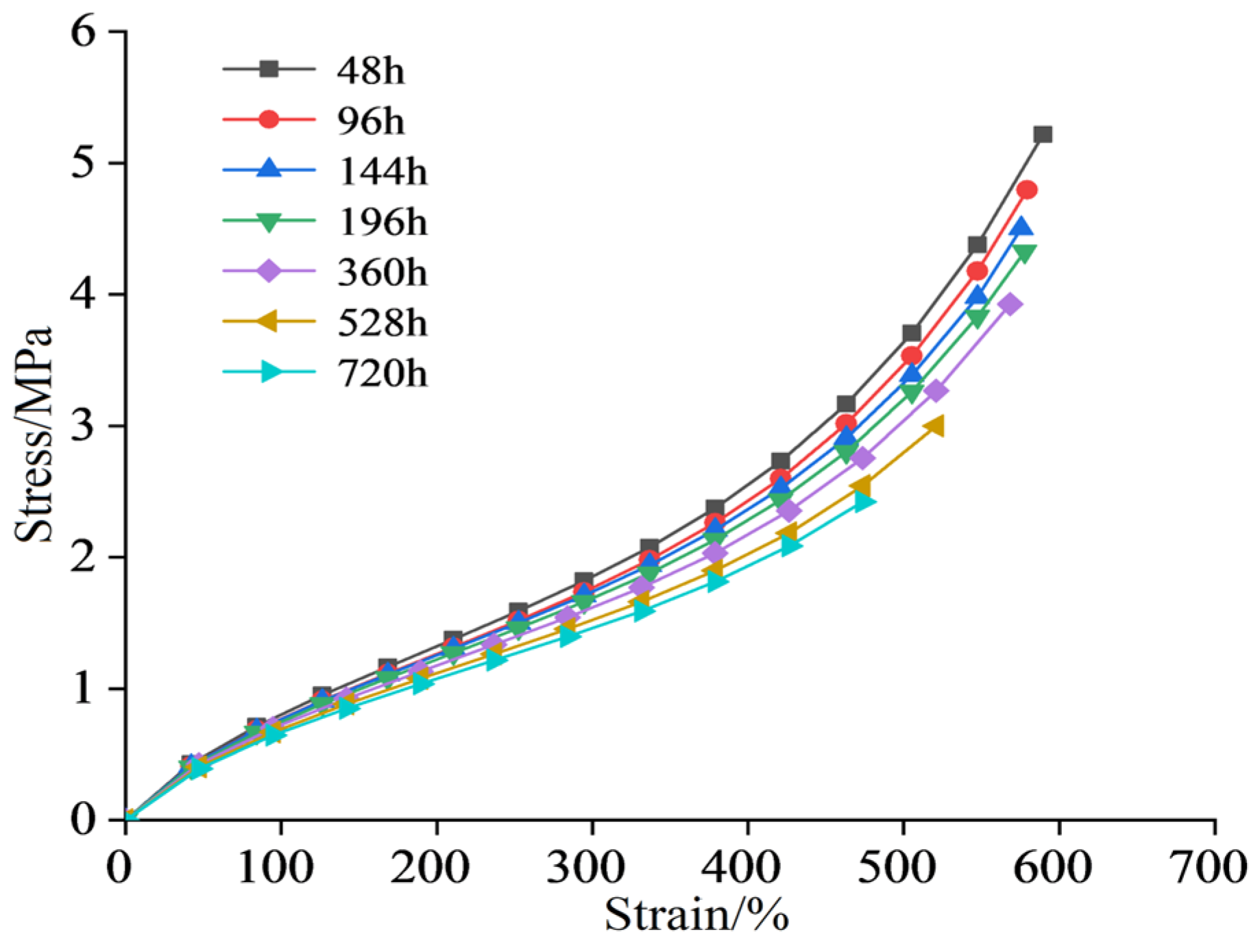 Energies 17 00708 g002