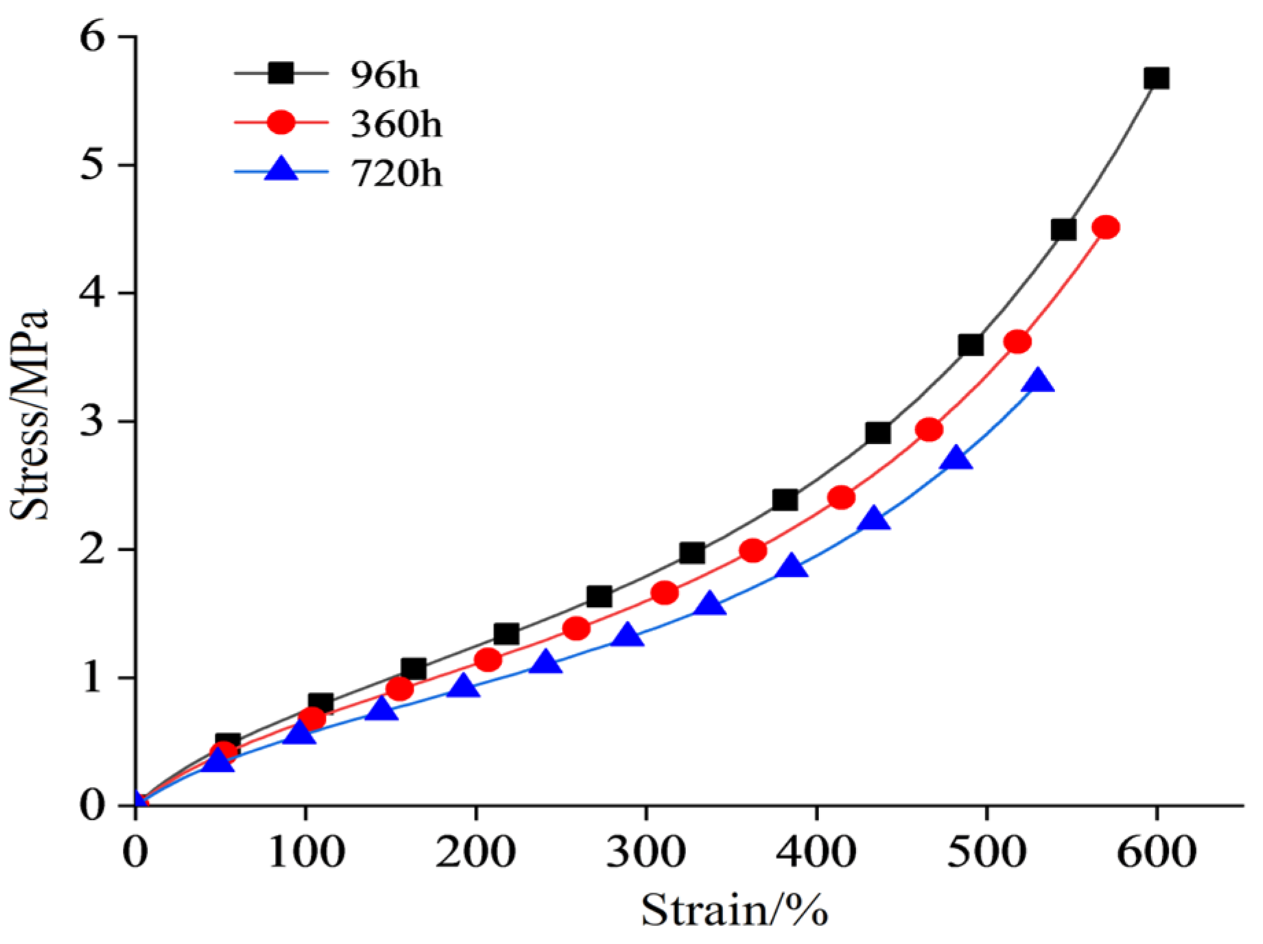 Energies 17 00708 g003