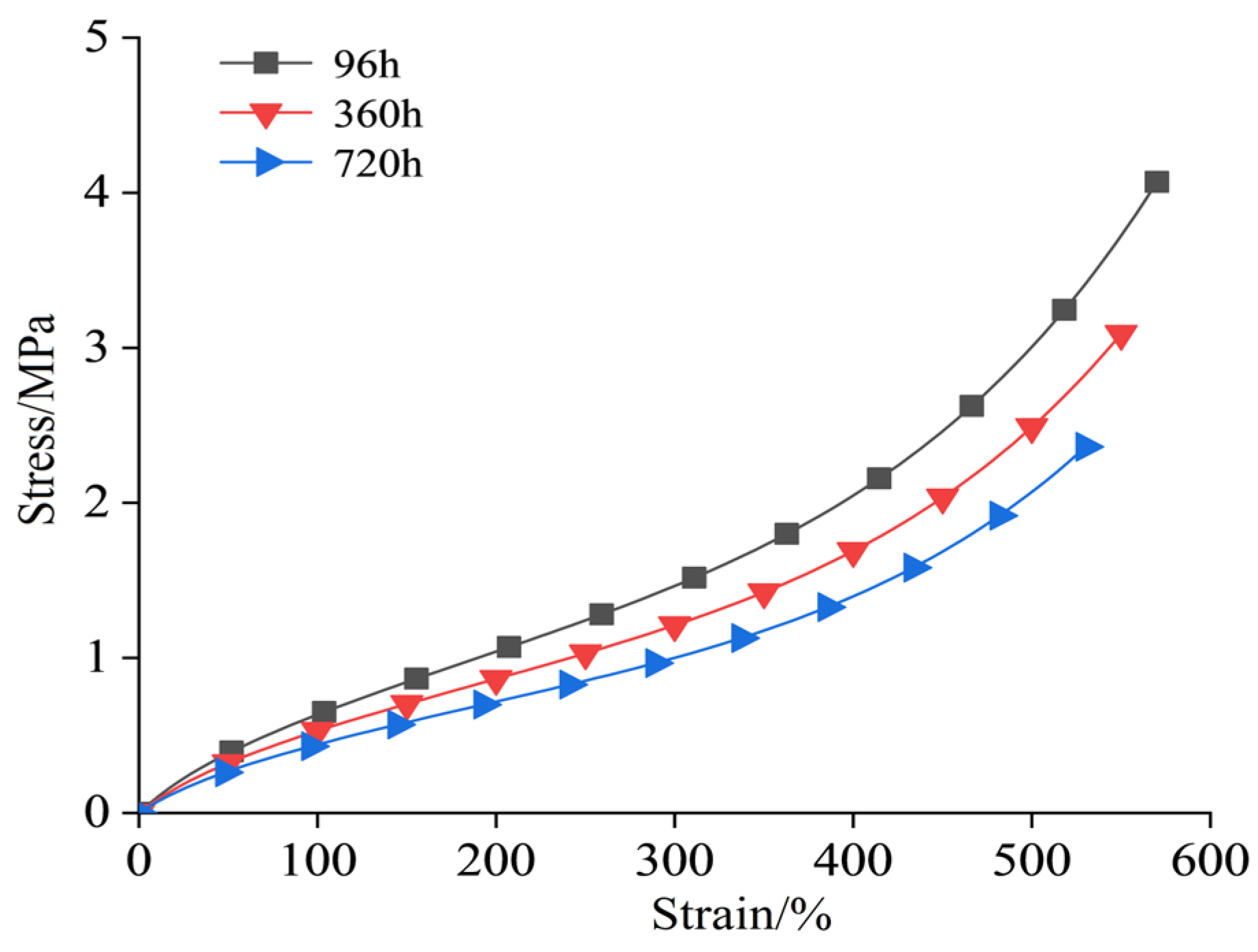 Energies 17 00708 g004