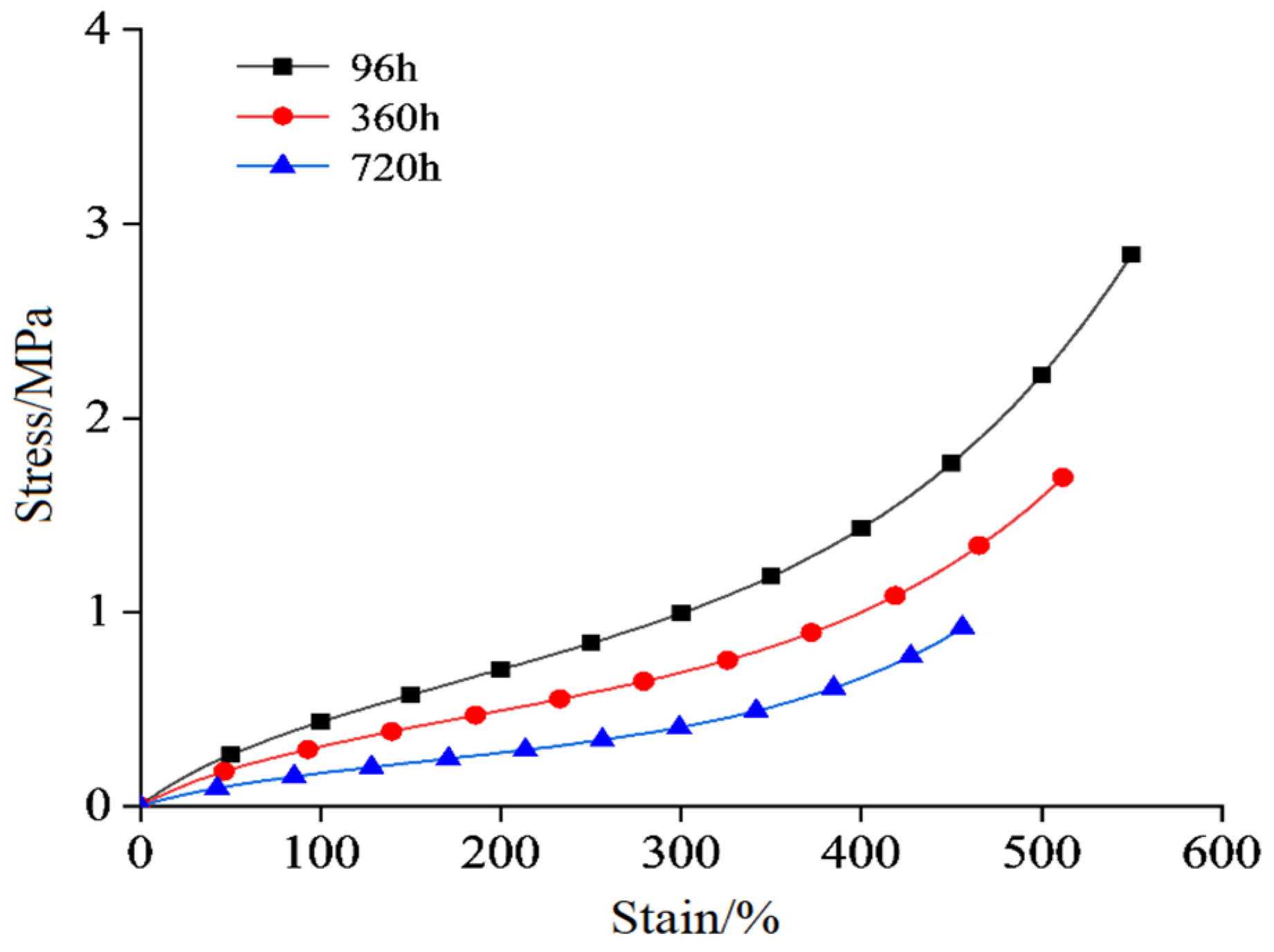 Energies 17 00708 g005