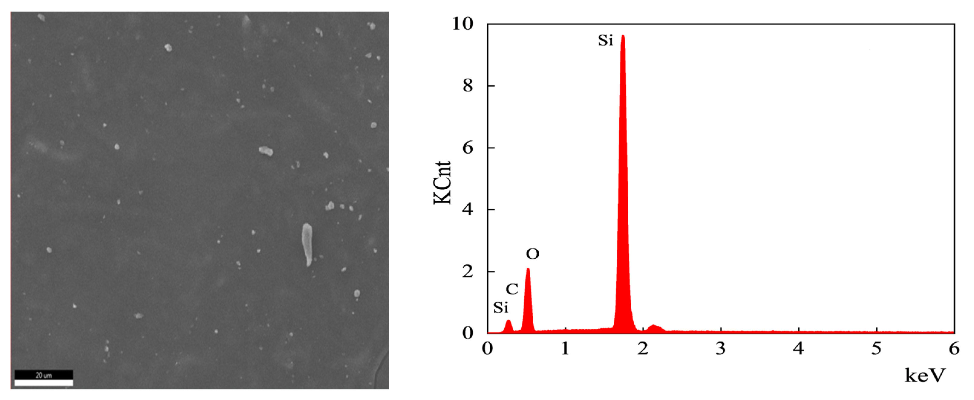 Energies 17 00708 g012