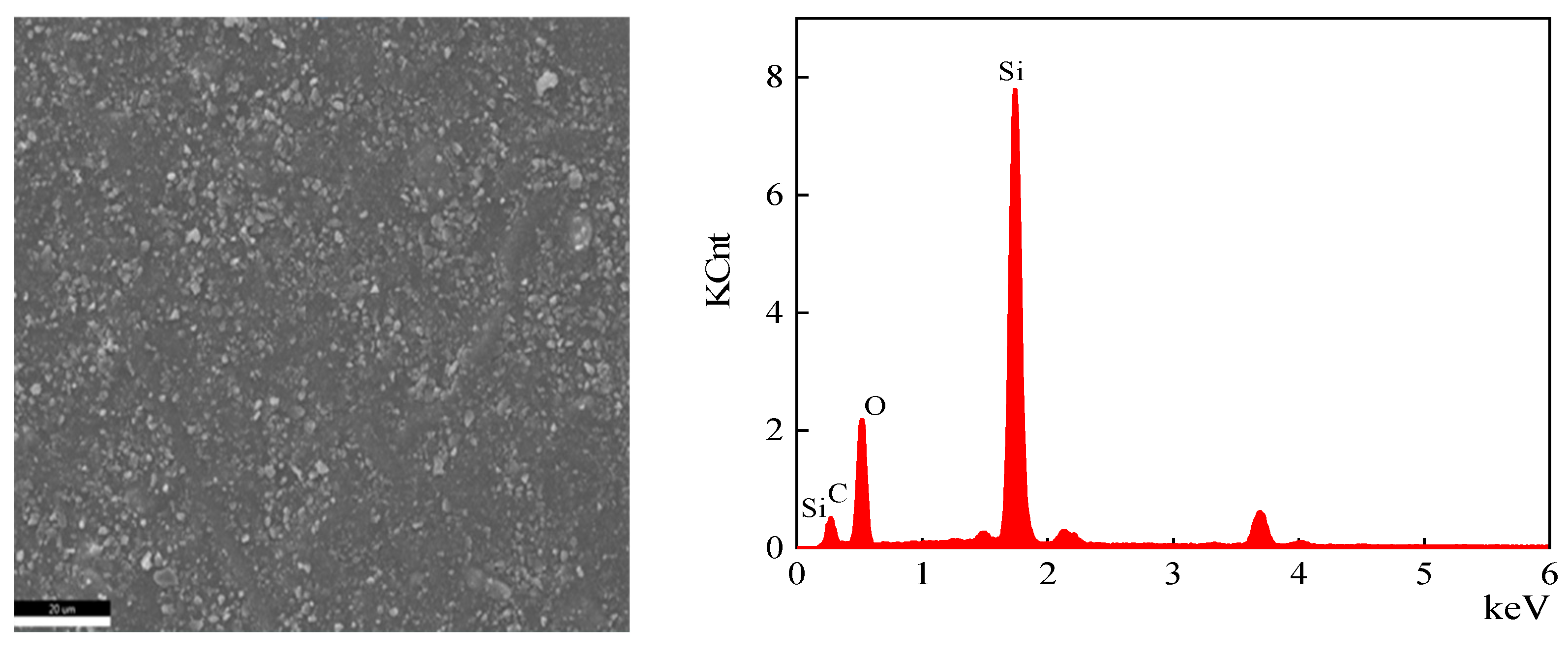 Energies 17 00708 g014
