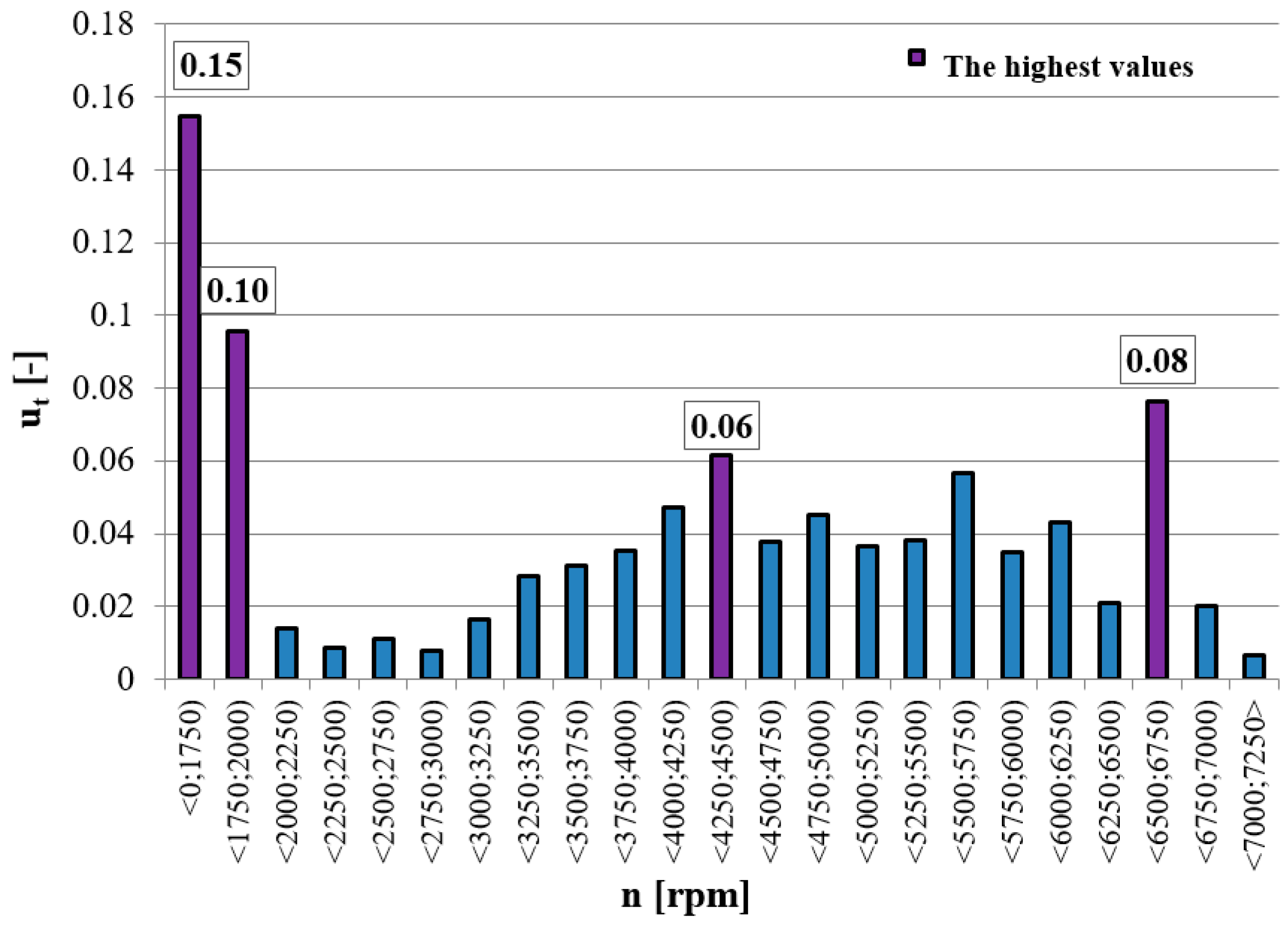 Energies 17 00709 g001