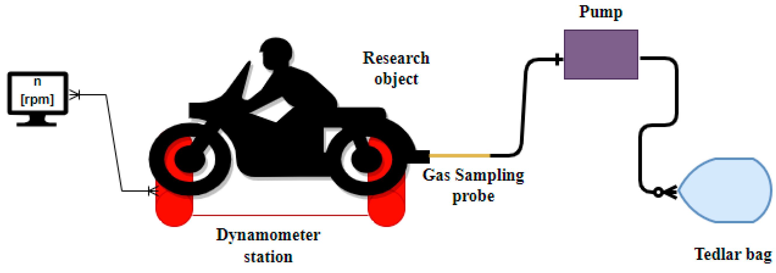 Energies 17 00709 g002