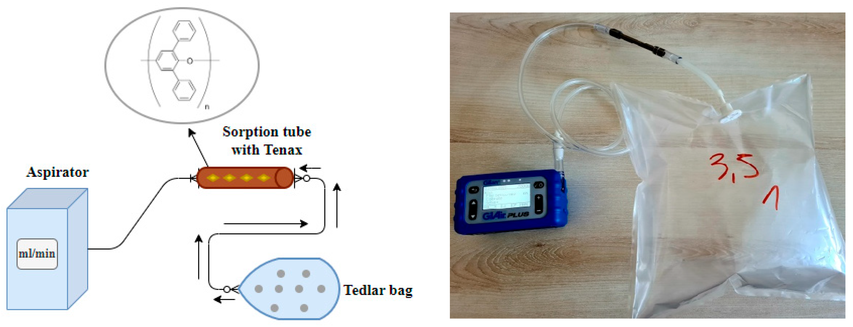 Energies 17 00709 g003