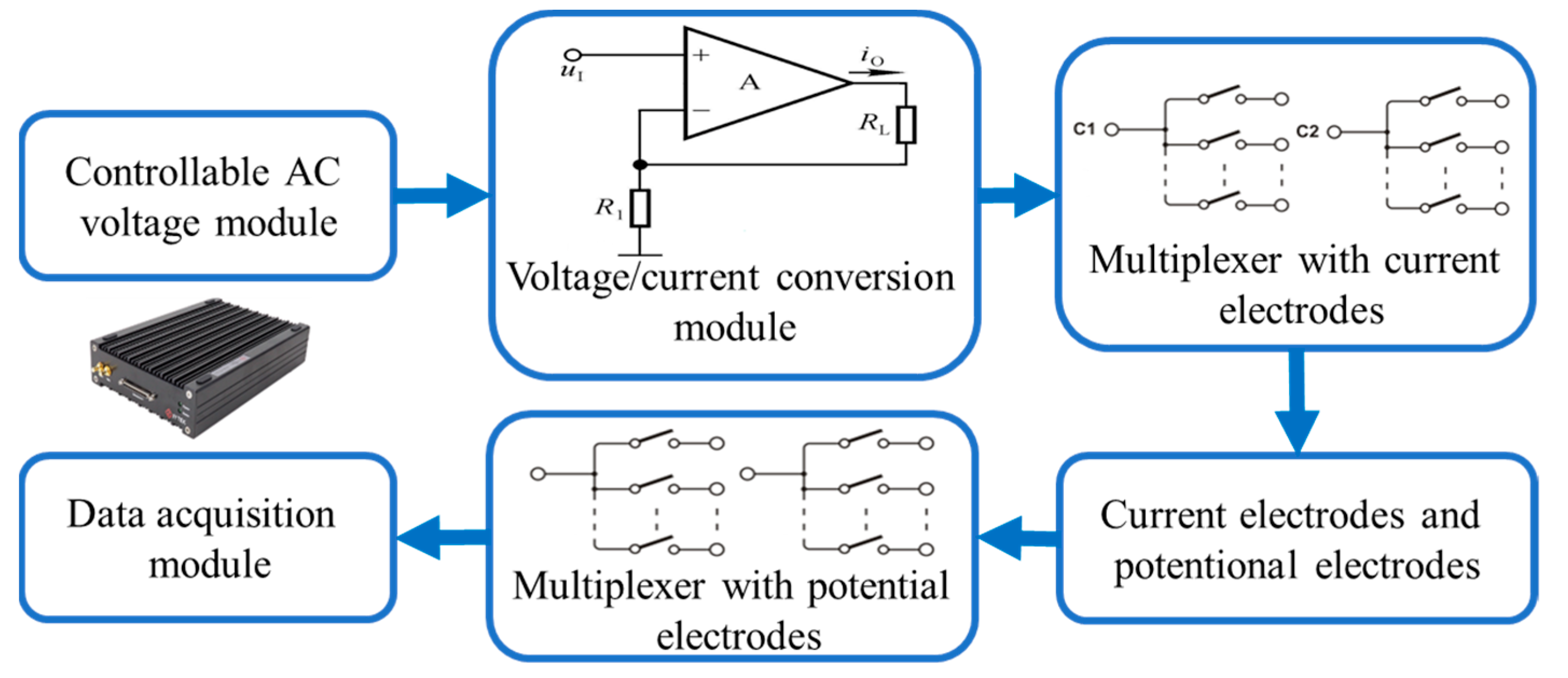 Energies 17 00710 g007