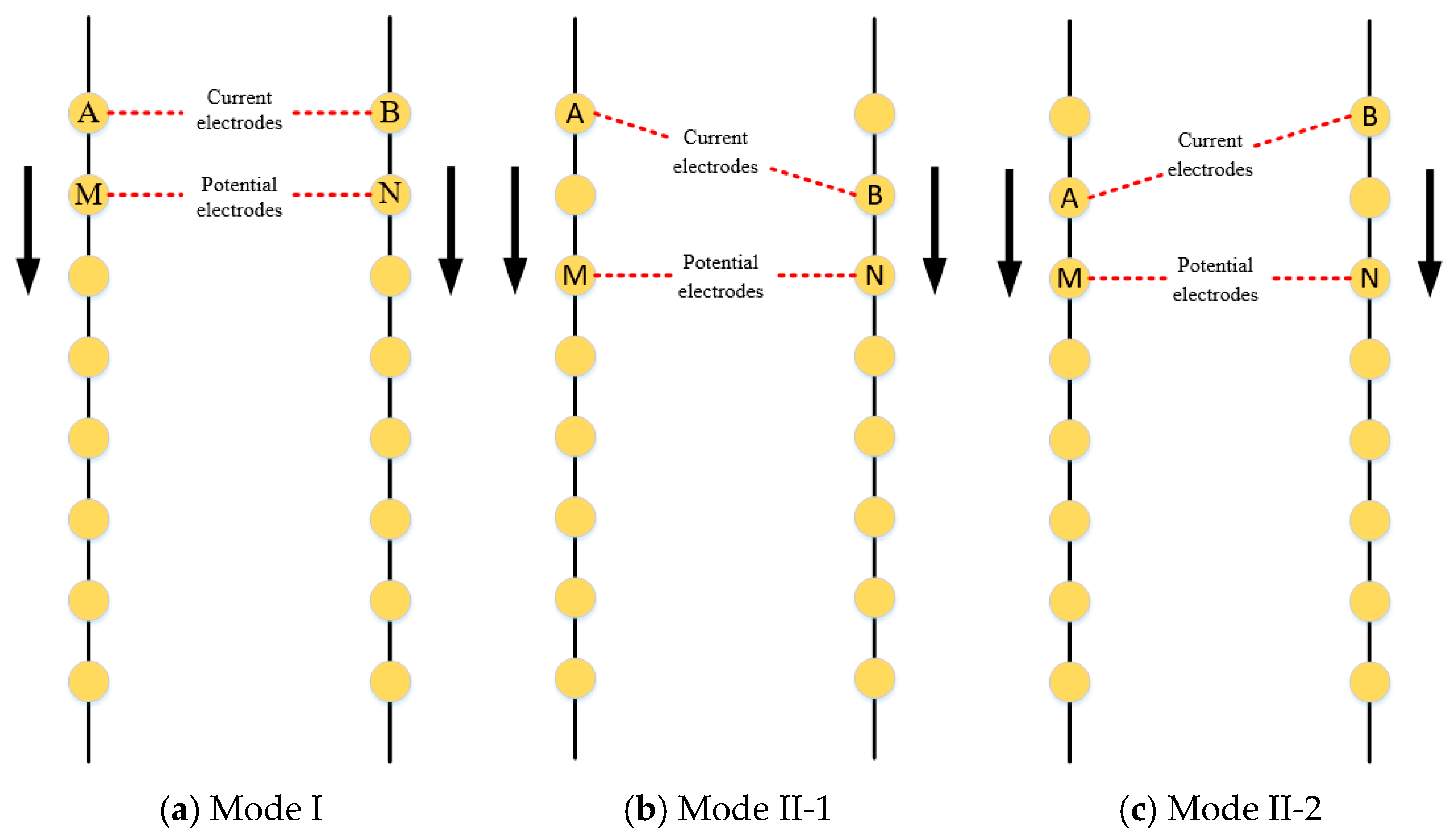 Energies 17 00710 g008