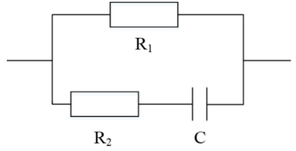 Energies 17 00710 g011