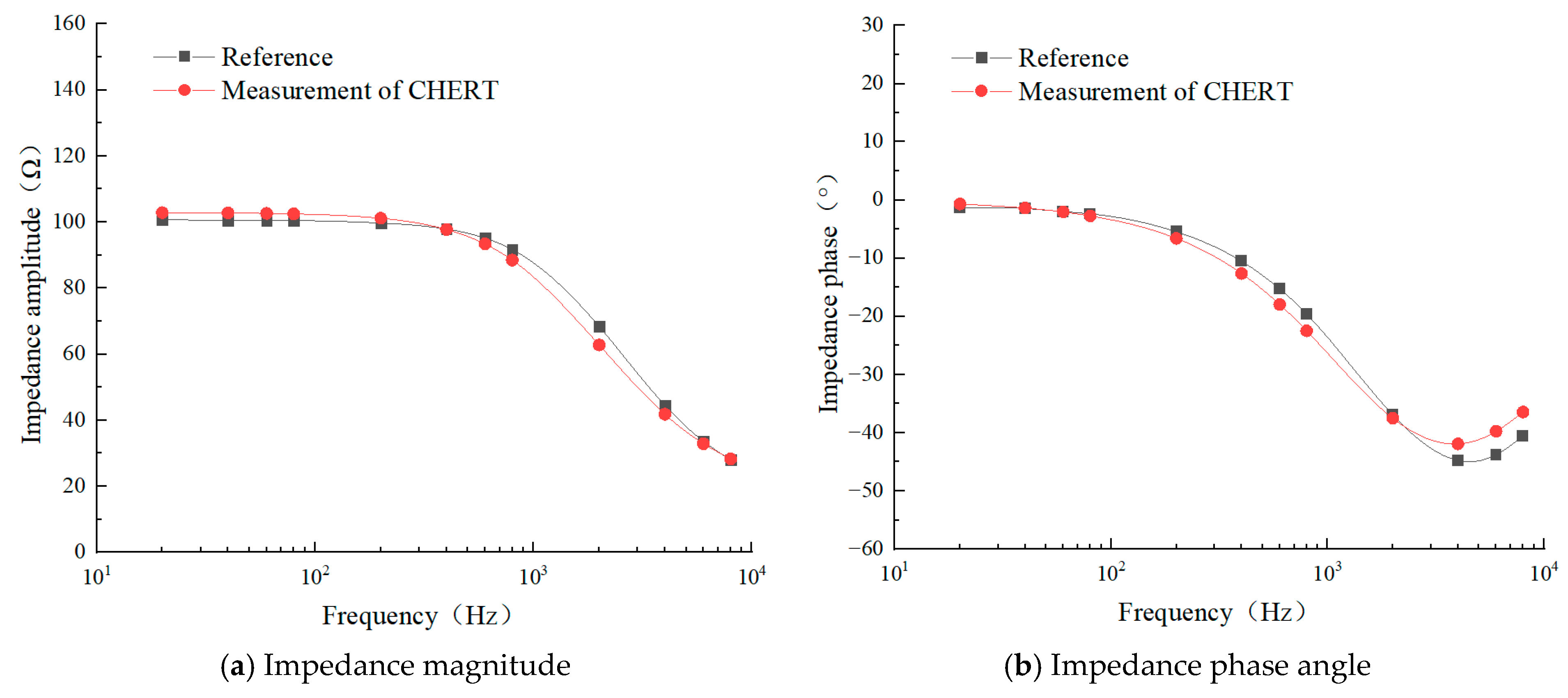 Energies 17 00710 g012