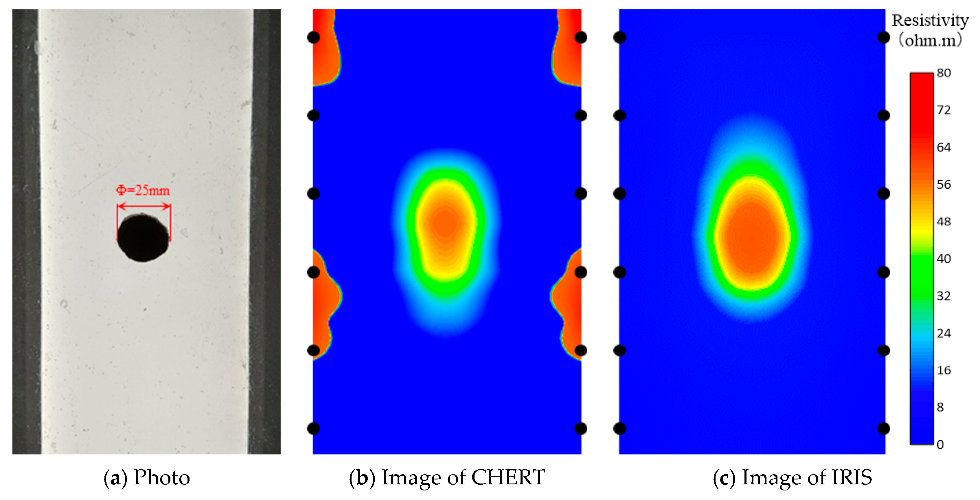 Energies 17 00710 g013
