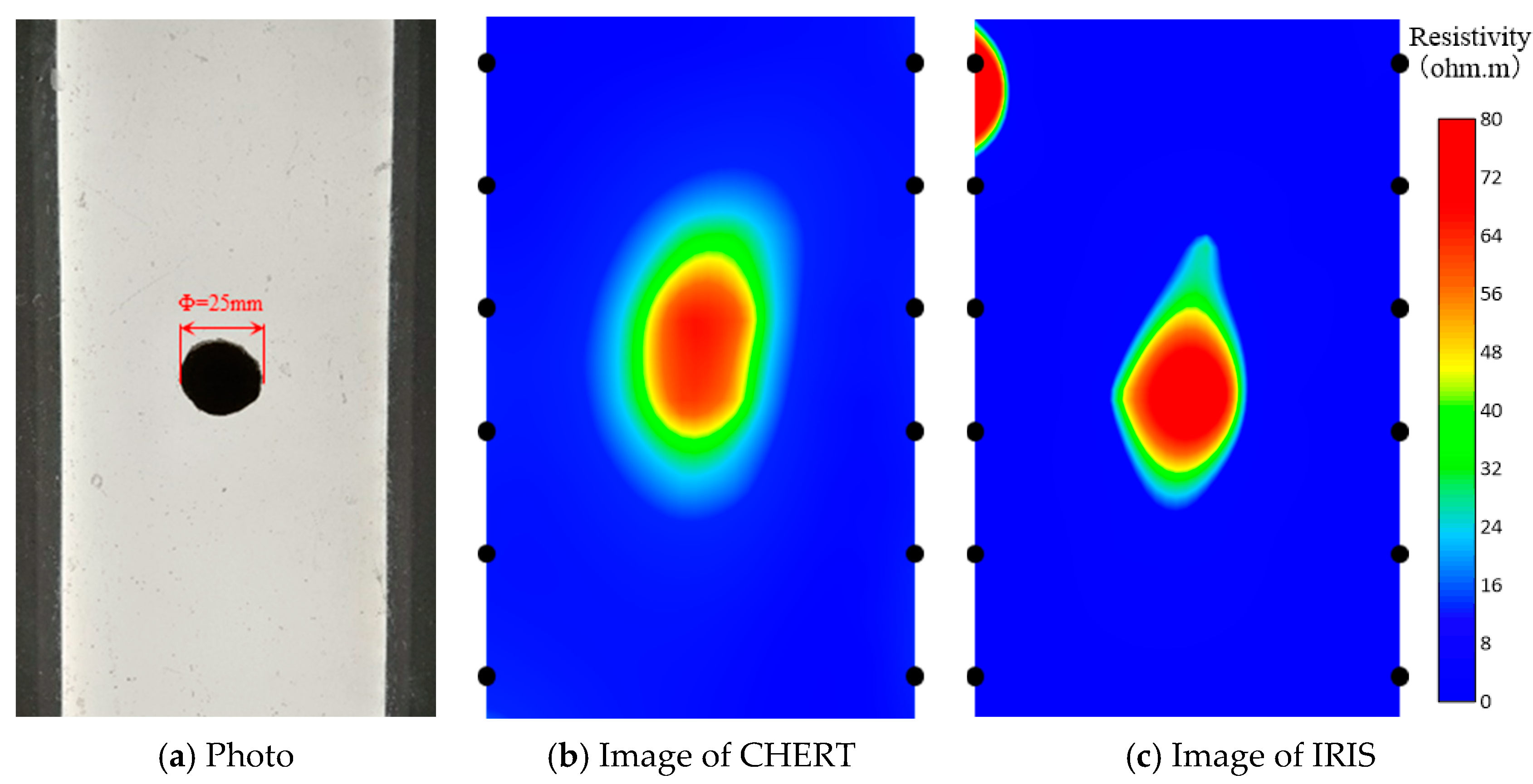Energies 17 00710 g014