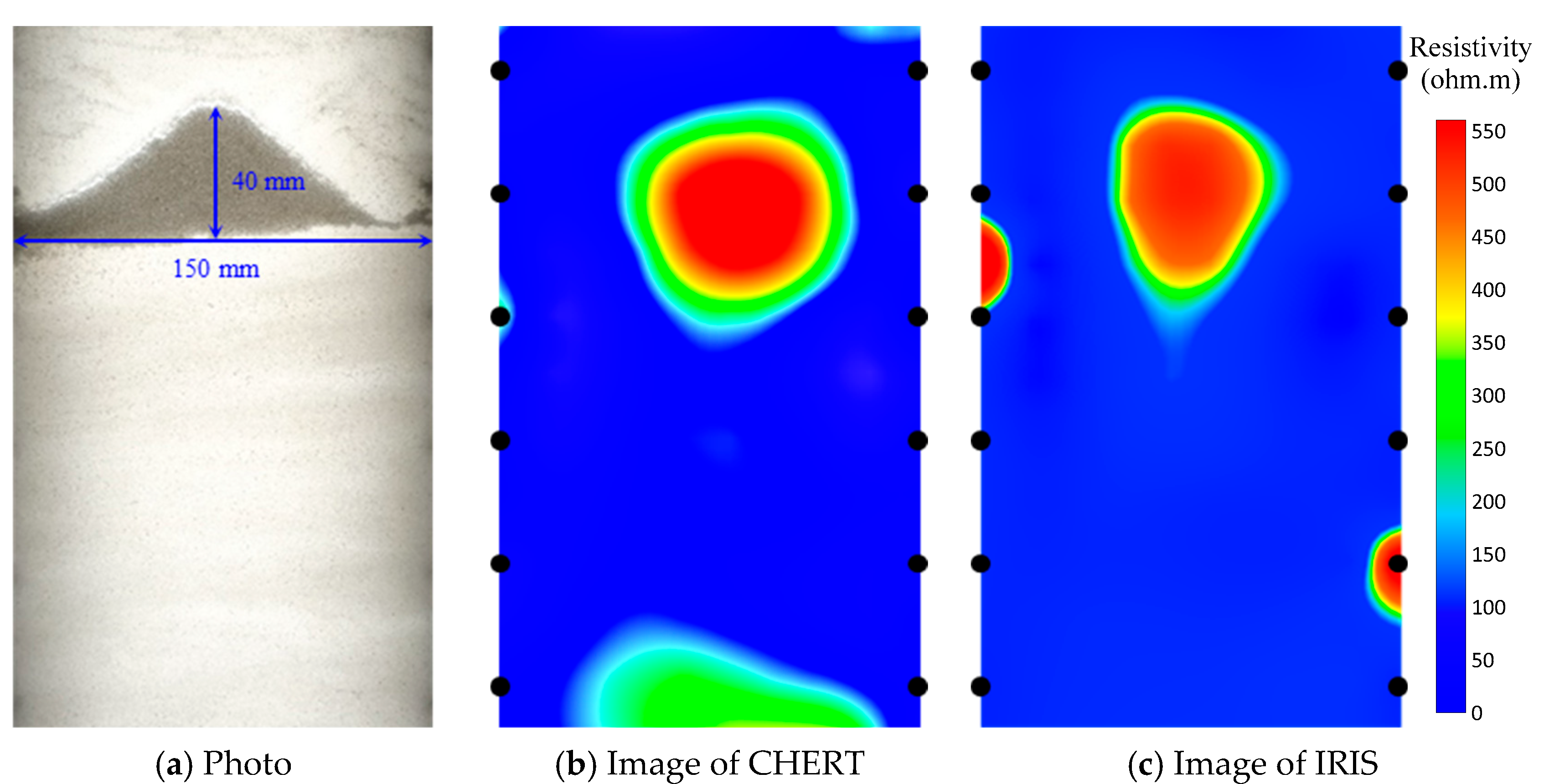 Energies 17 00710 g016
