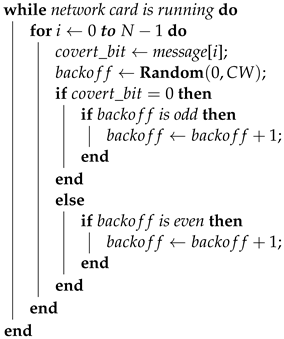 Energies 17 00716 i001