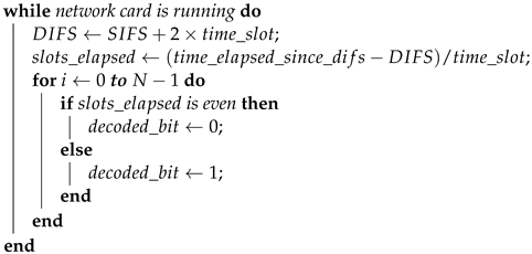 Energies 17 00716 i002