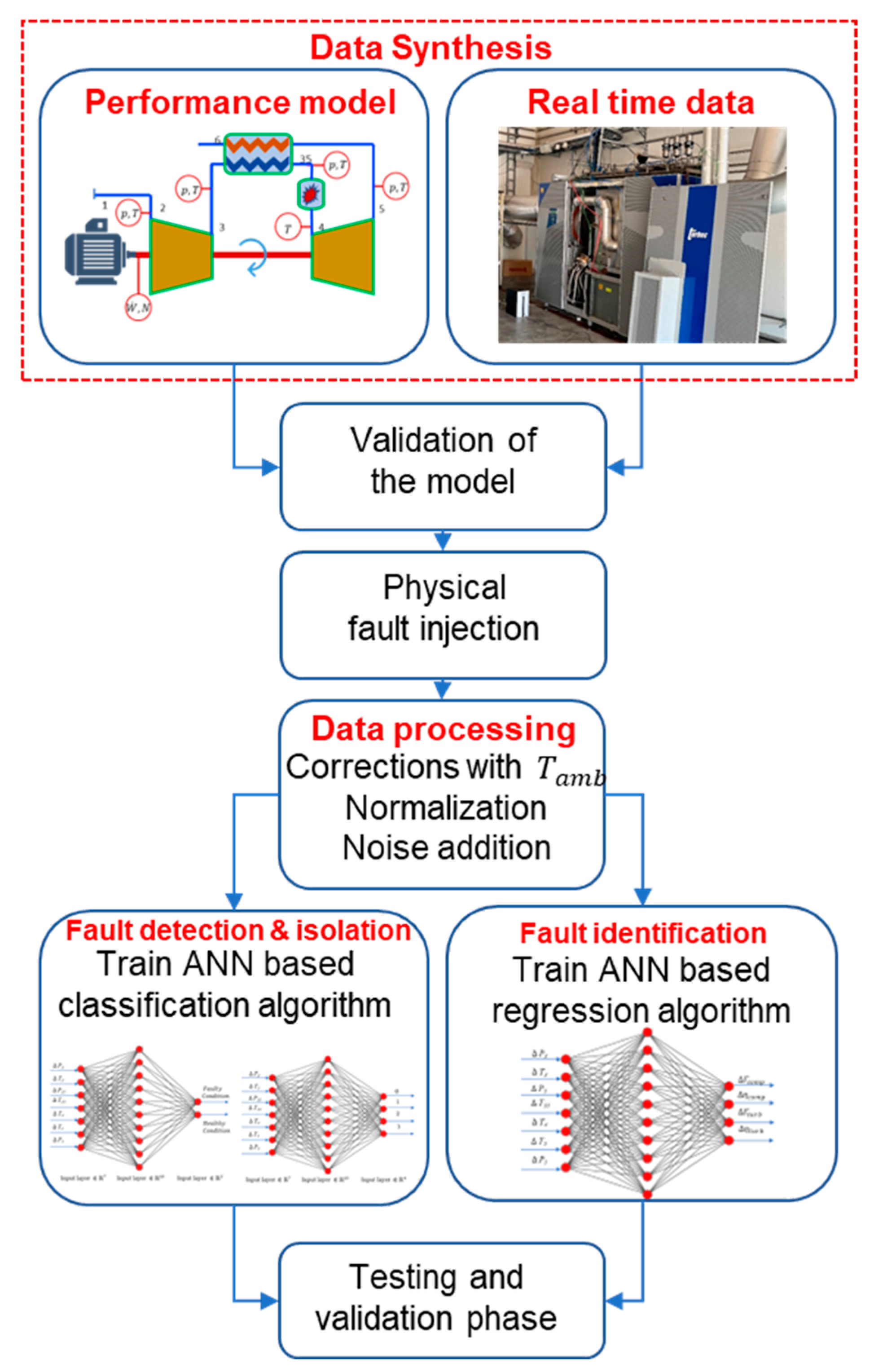 Energies 17 00719 g001