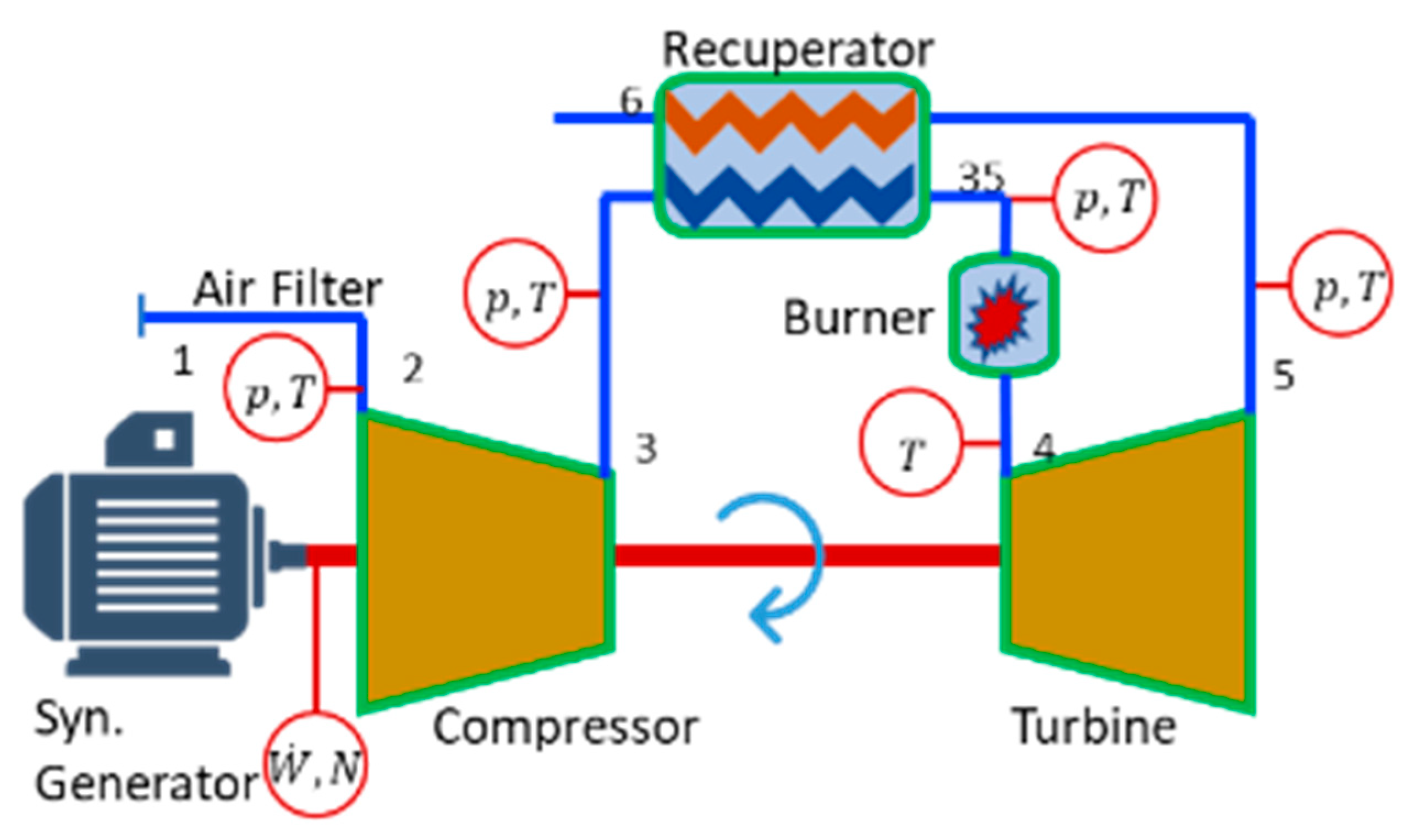 Energies 17 00719 g002