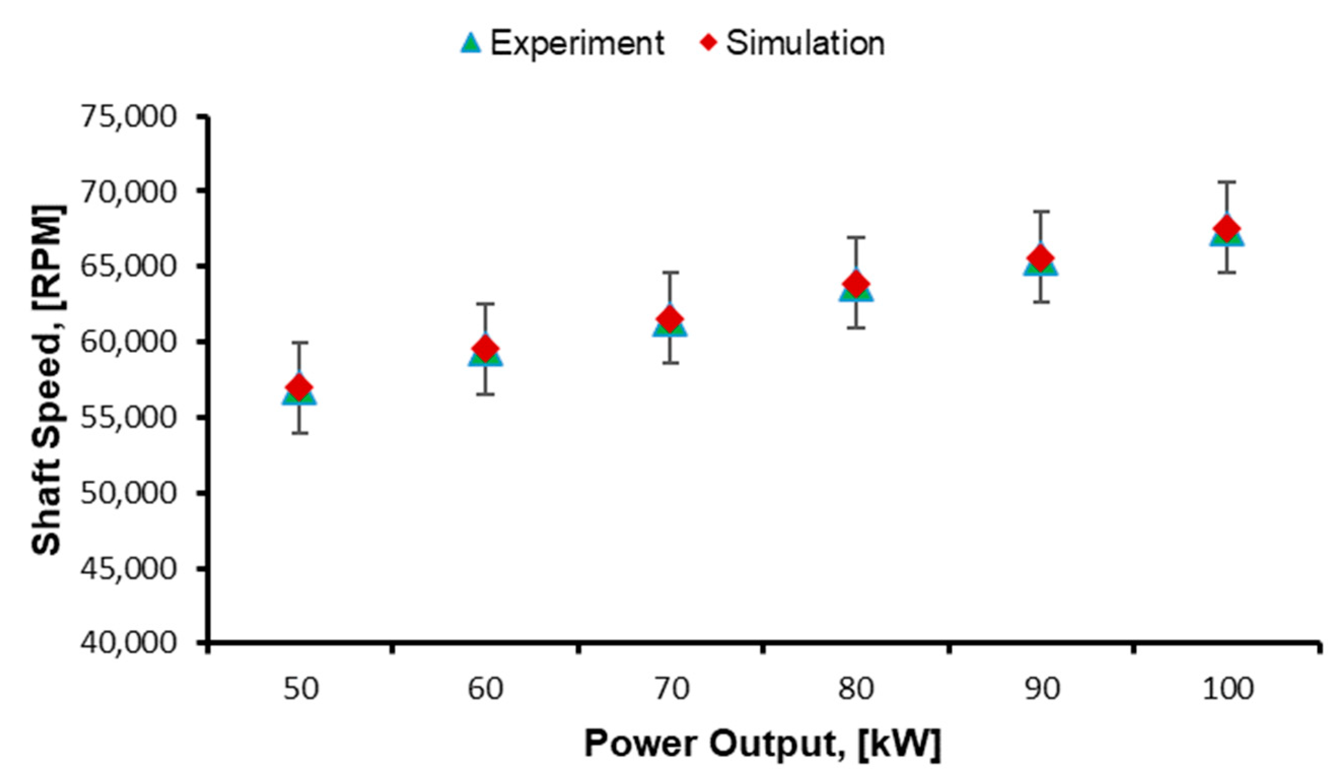 Energies 17 00719 g003