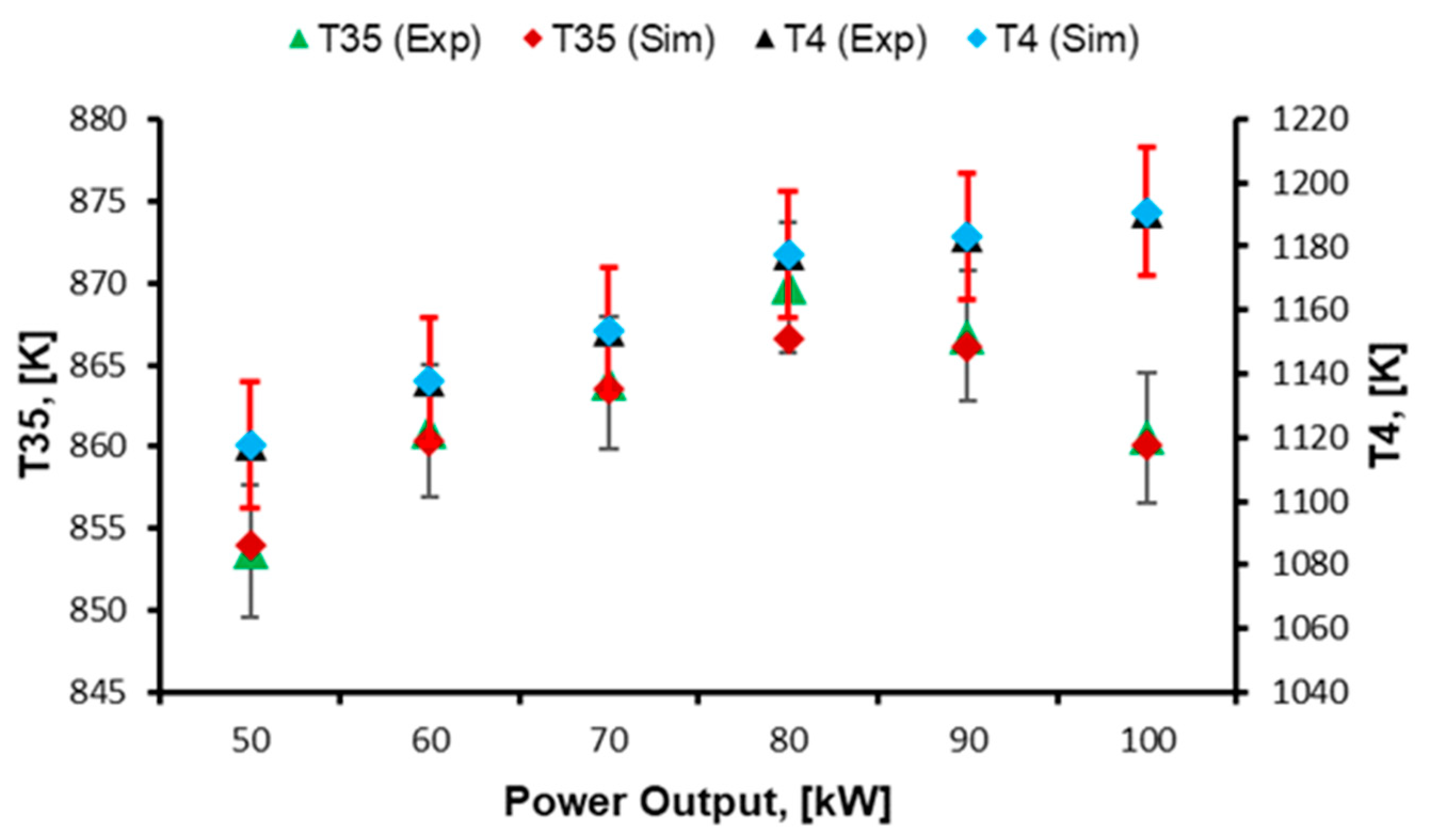 Energies 17 00719 g006