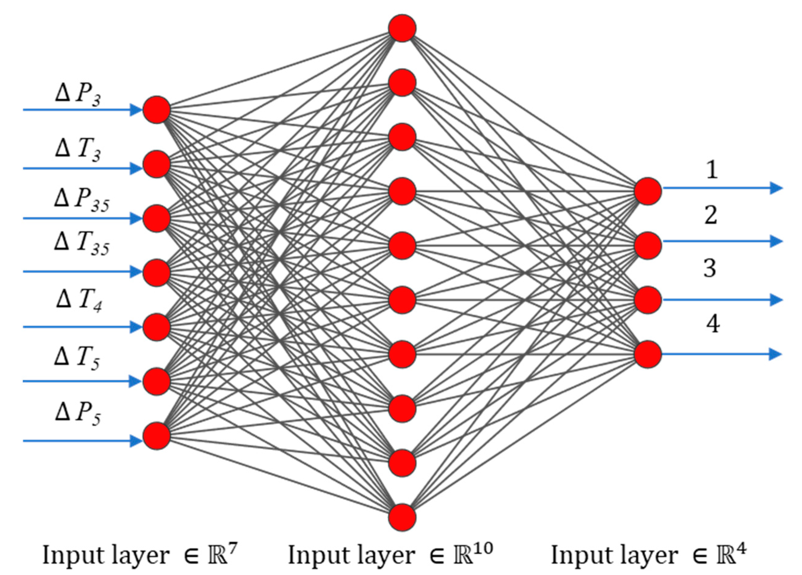 Energies 17 00719 g008