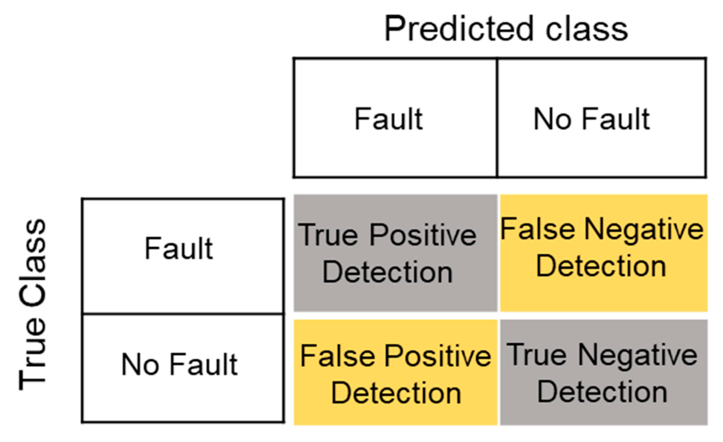 Energies 17 00719 g010