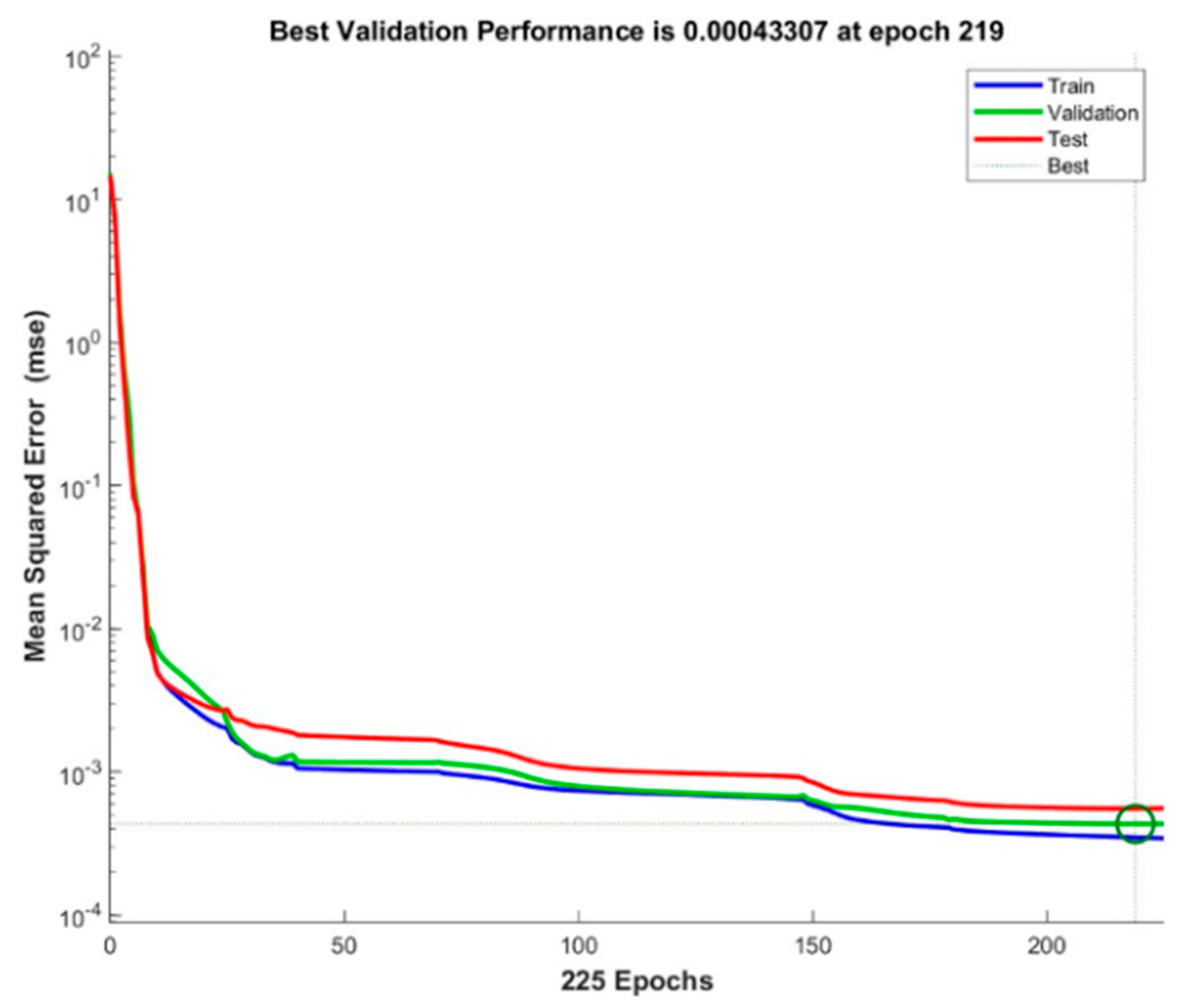 Energies 17 00719 g014