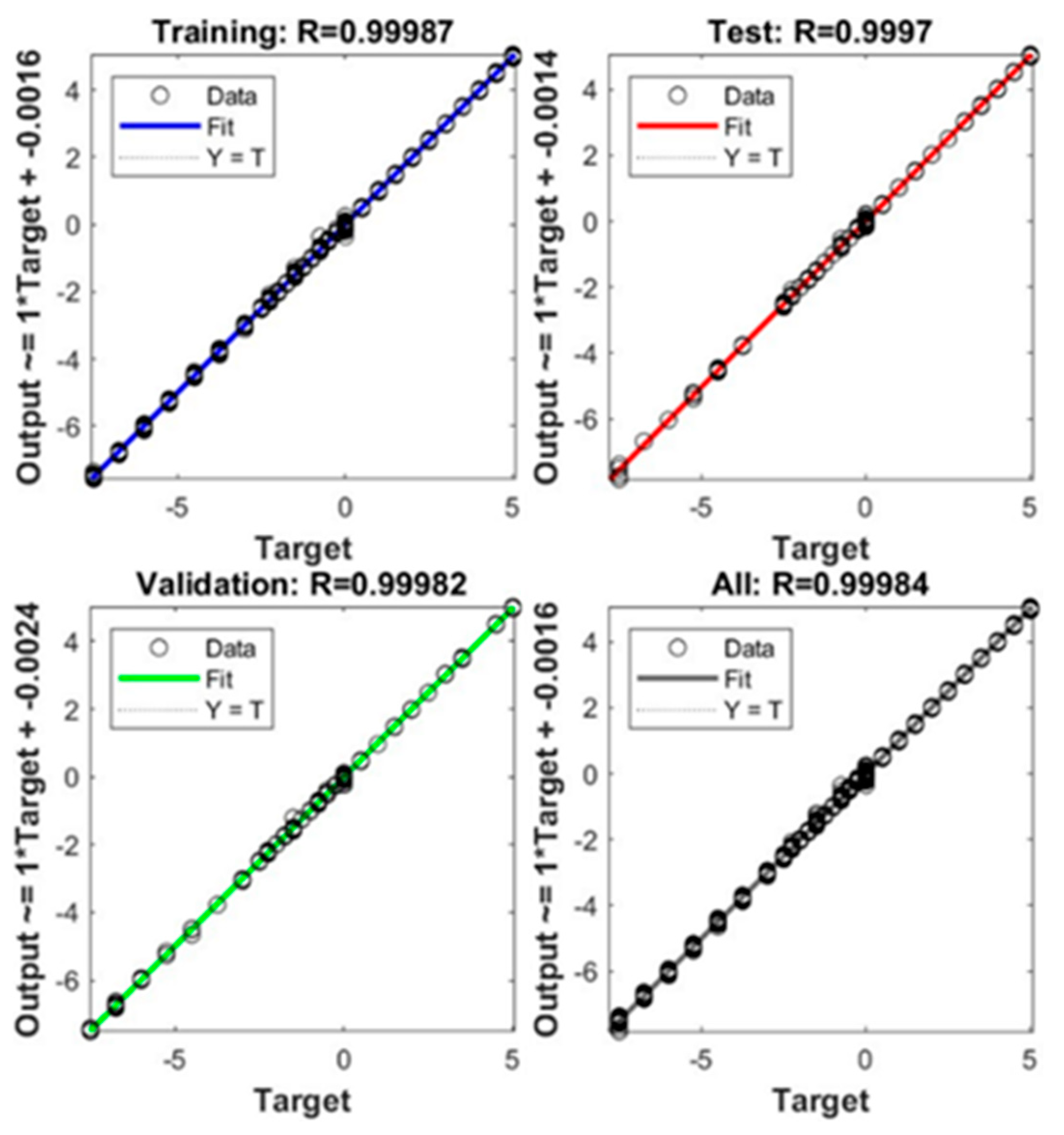 Energies 17 00719 g015