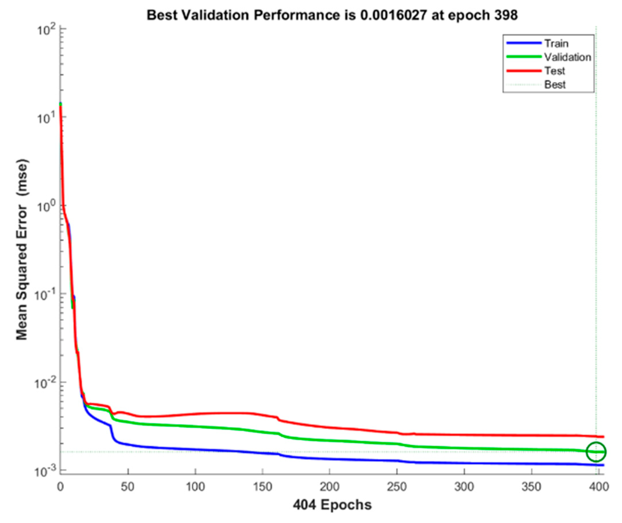 Energies 17 00719 g016