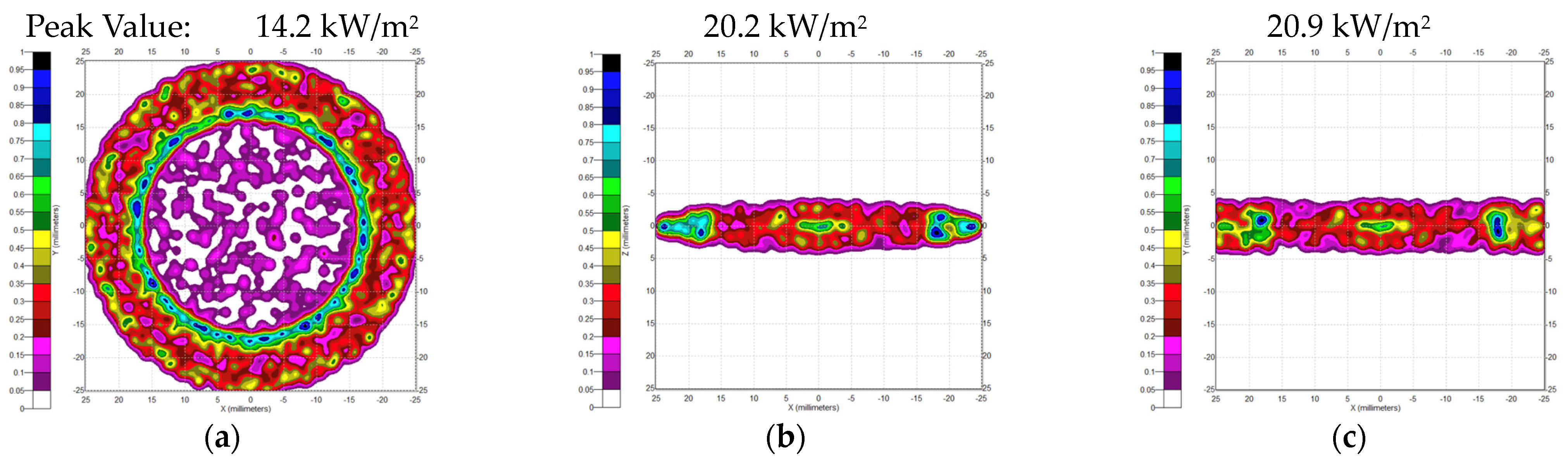 Energies 17 00721 g009