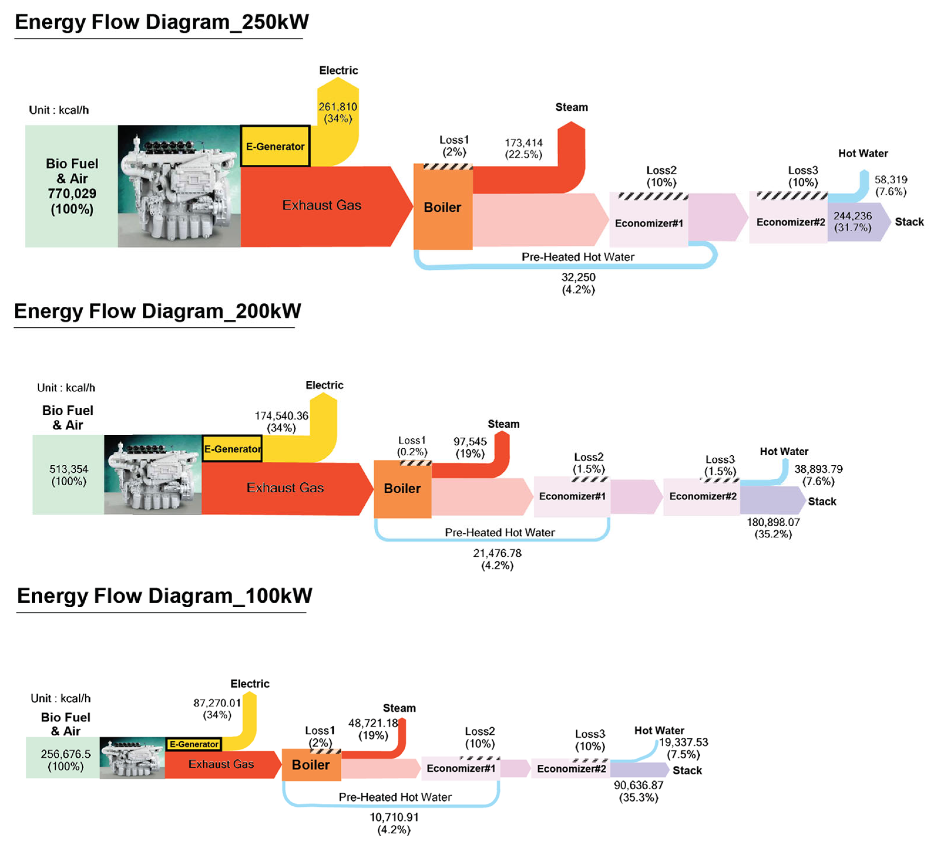 Energies 17 00727 g006