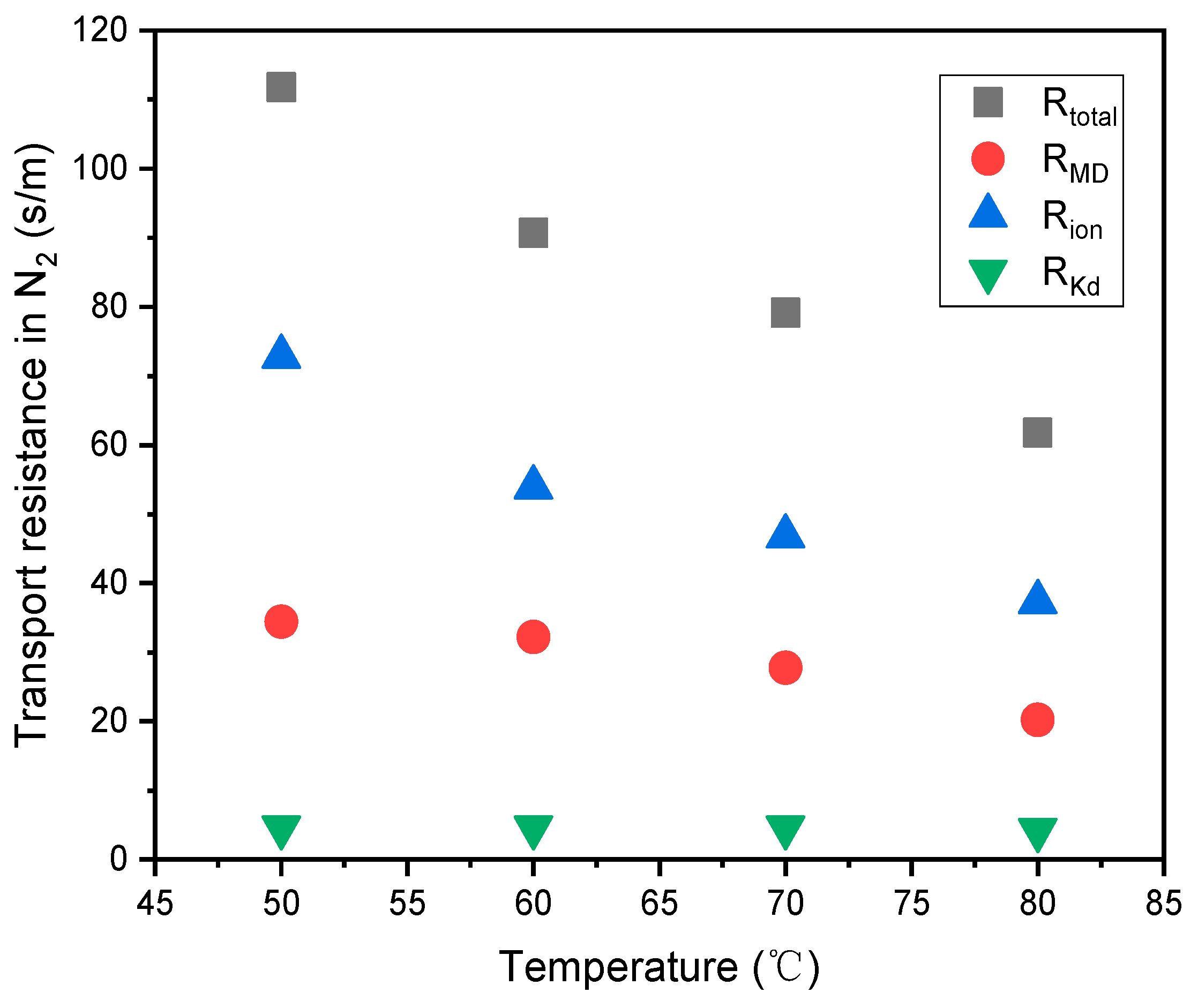 Energies 17 00730 g002 Energies 17 00730 g002