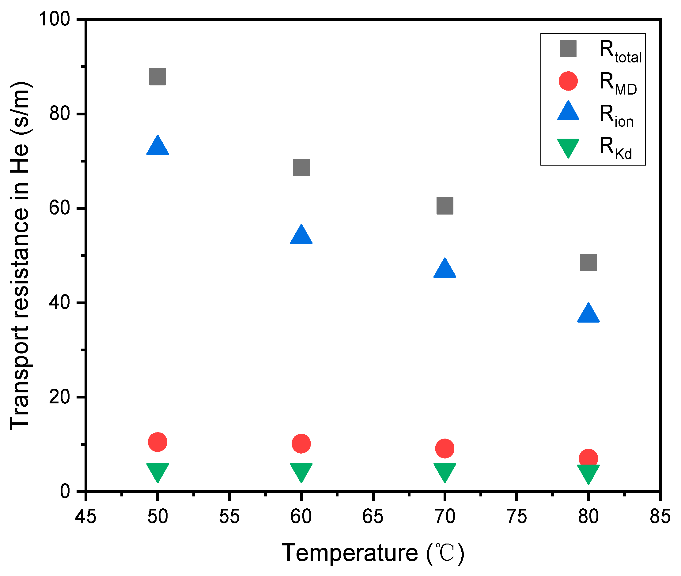 Energies 17 00730 g003 Energies 17 00730 g003