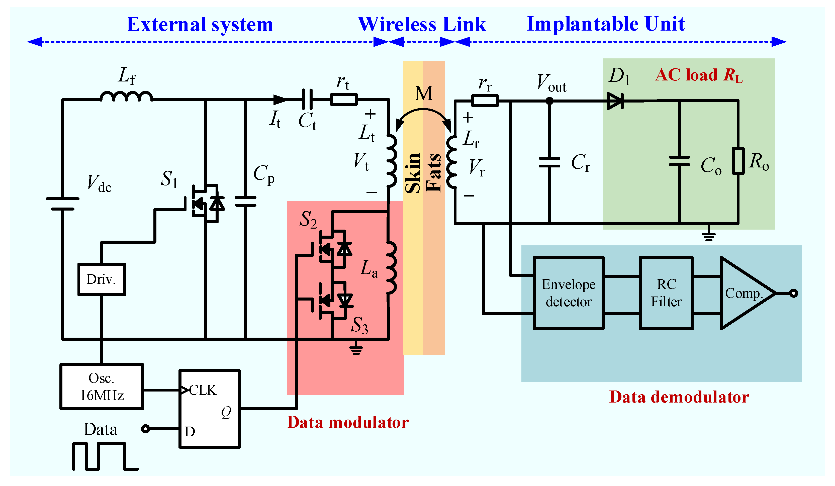 Energies 17 00731 g008