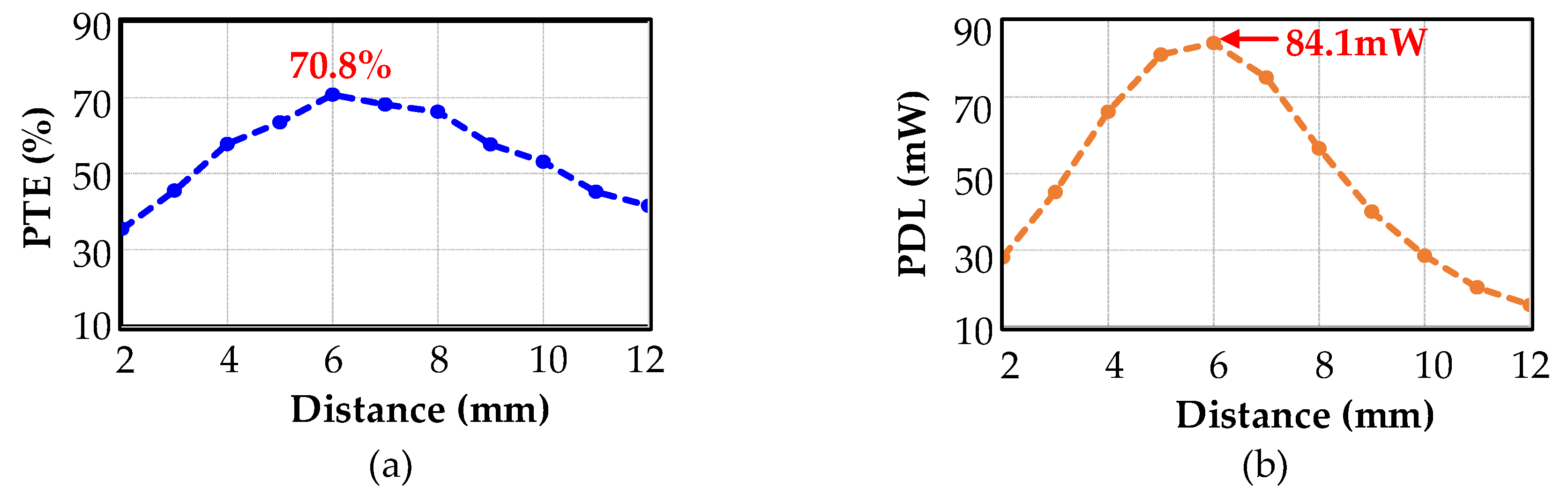 Energies 17 00731 g014