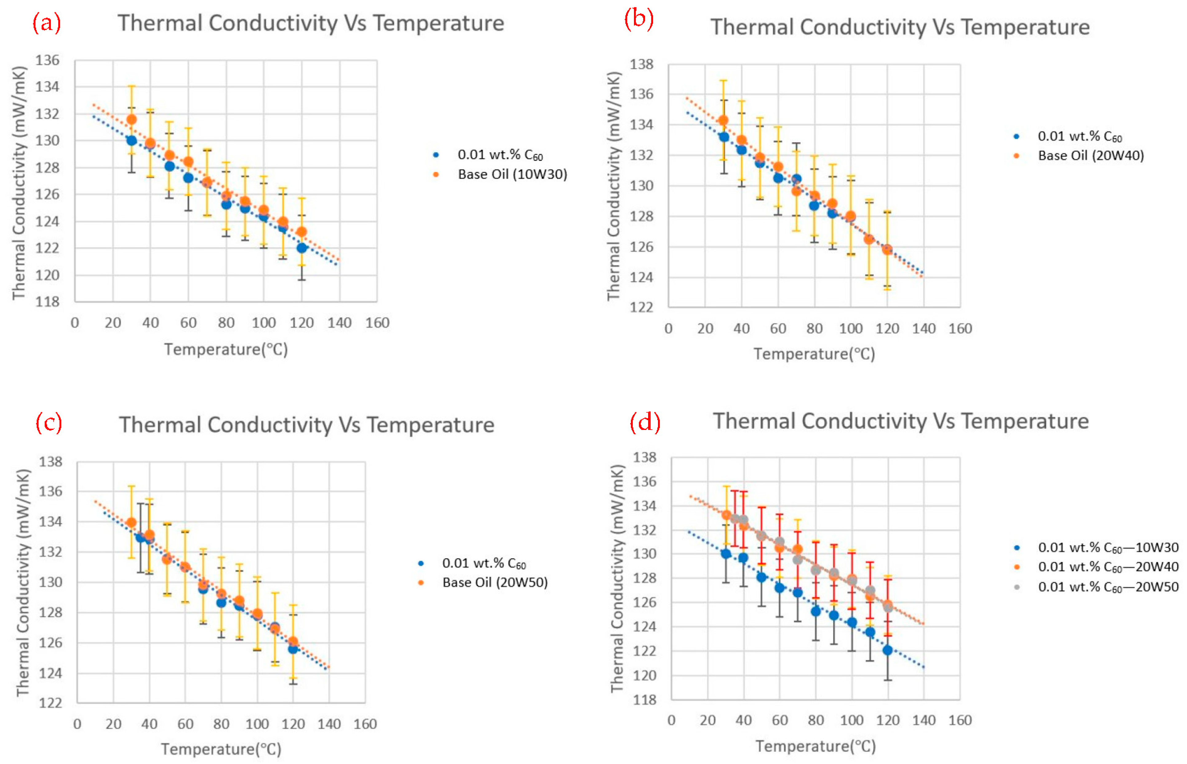 Energies 17 00732 g003