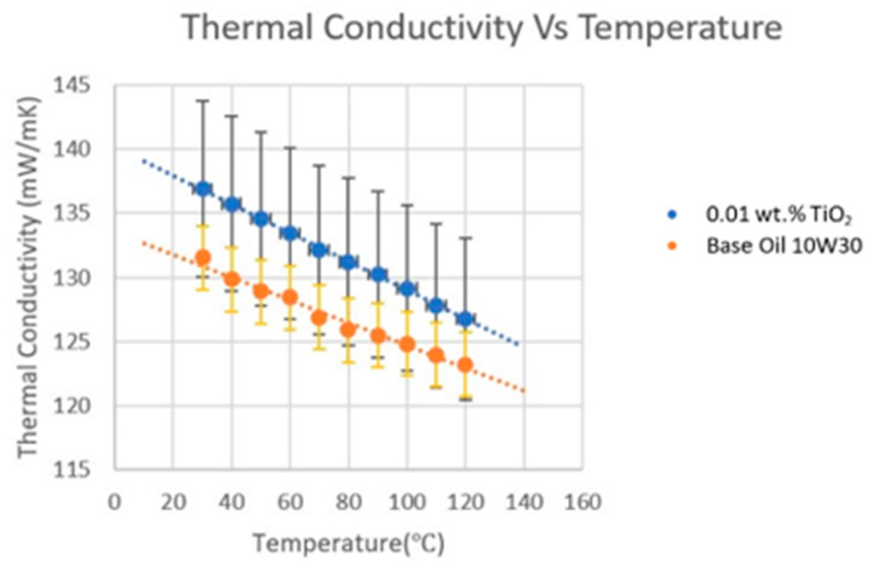 Energies 17 00732 g004