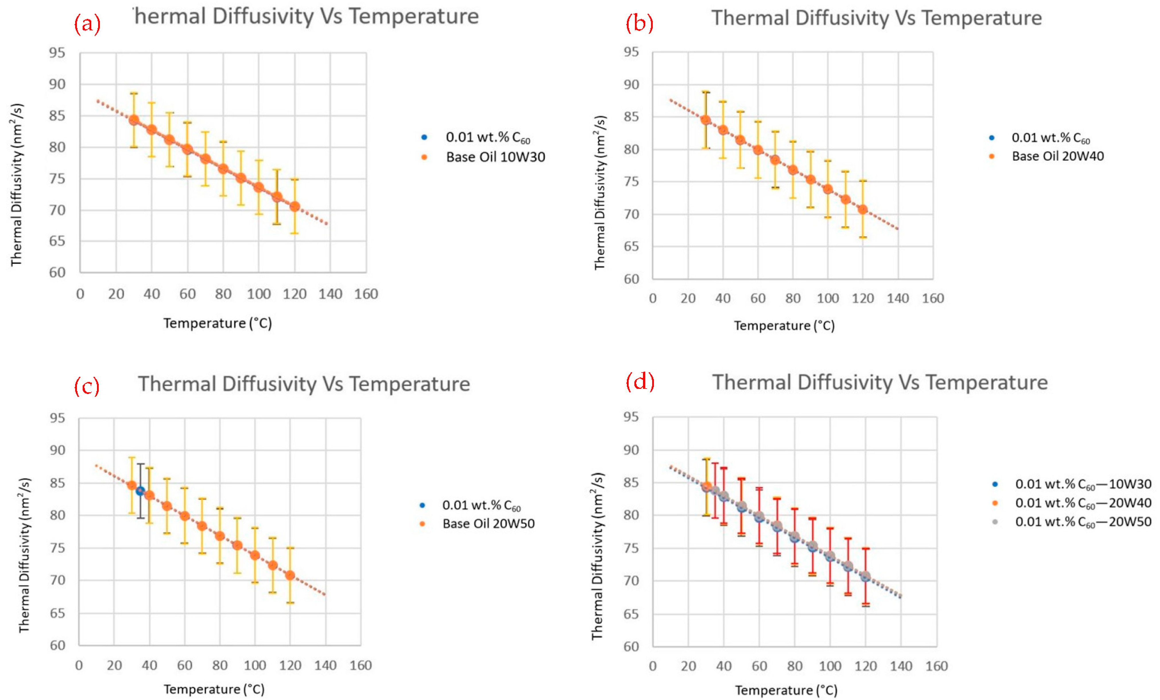 Energies 17 00732 g006