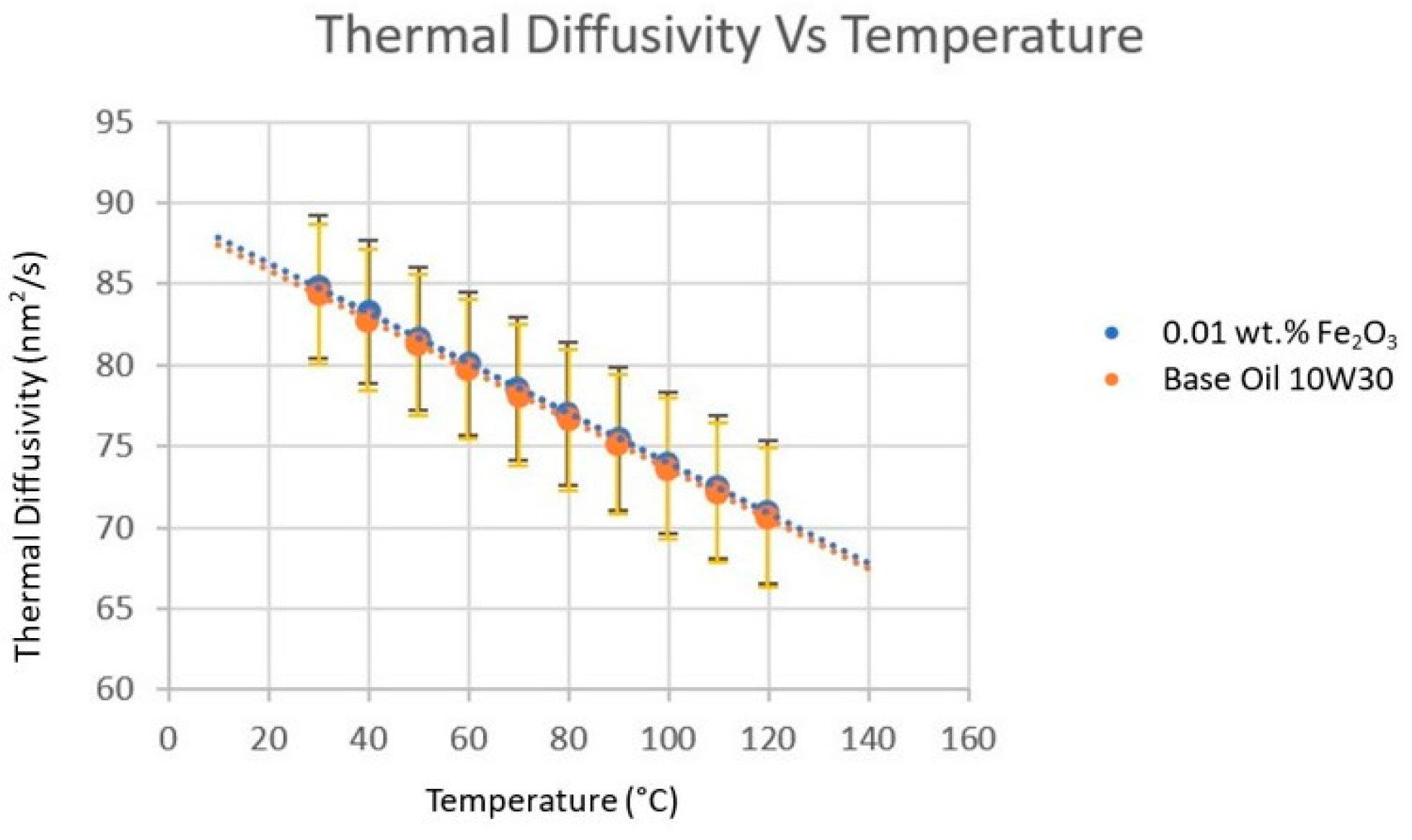 Energies 17 00732 g008