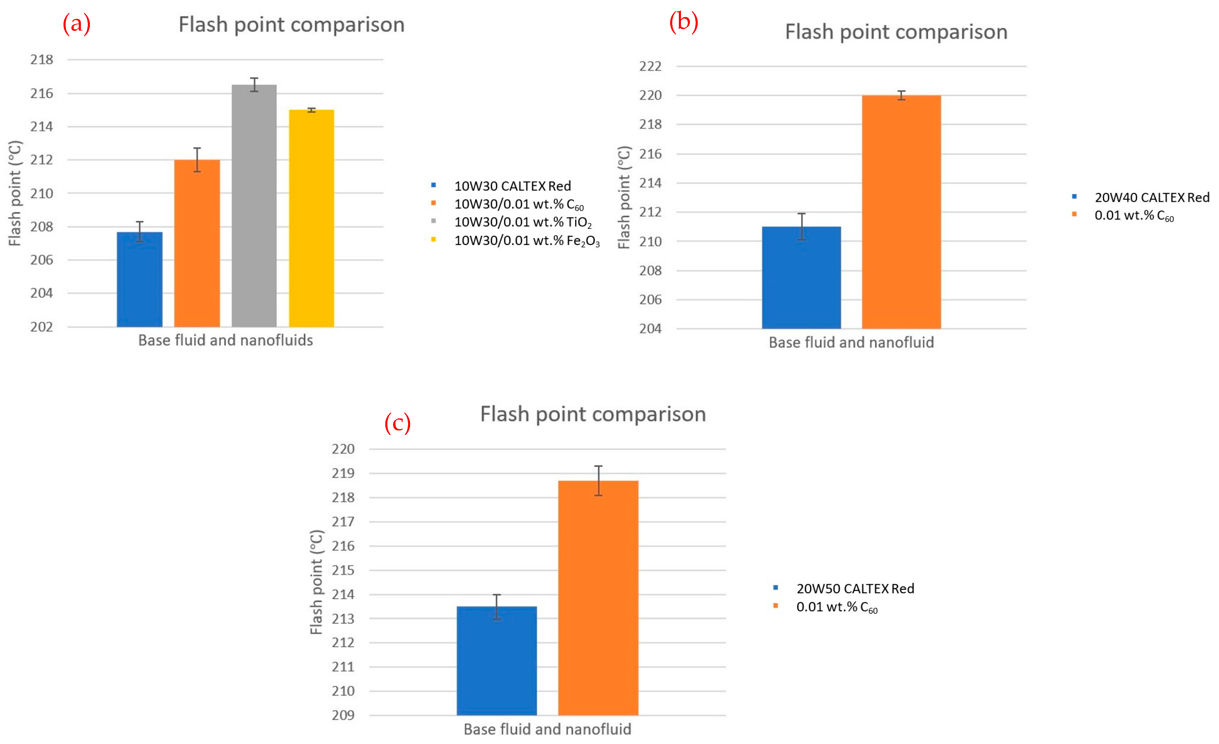 Energies 17 00732 g012