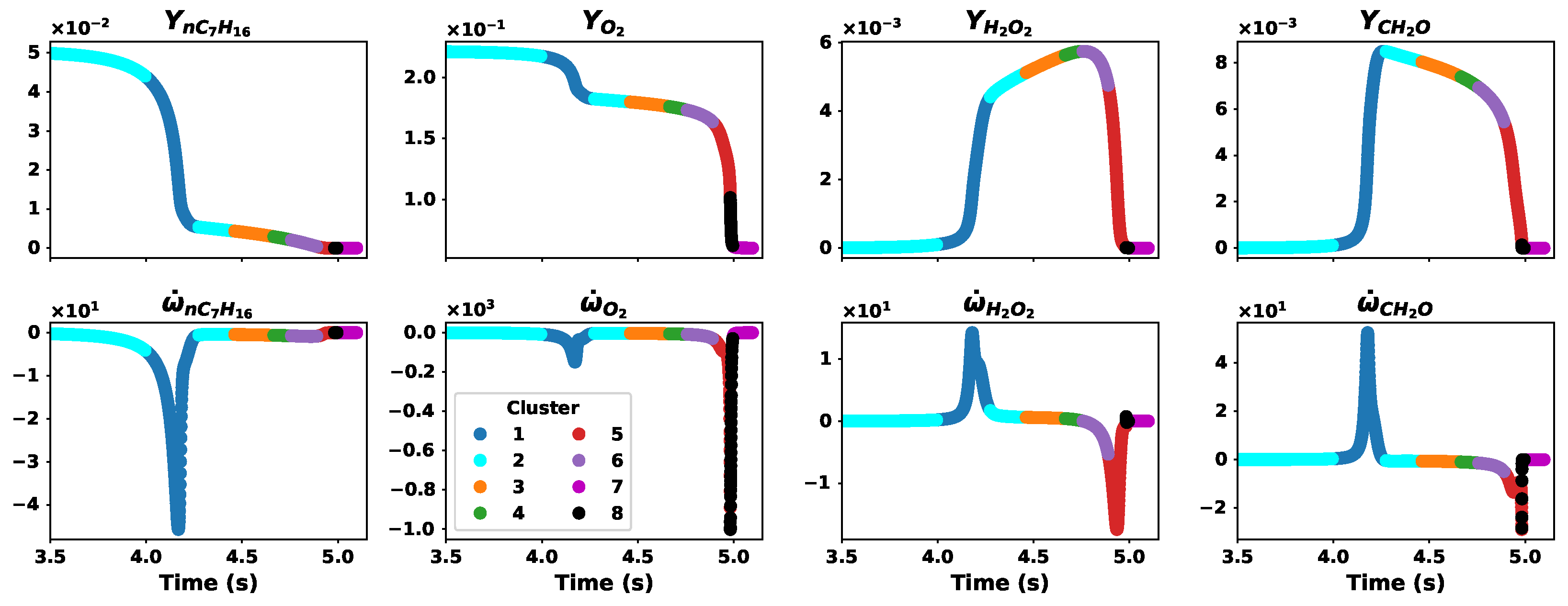 Energies 17 00734 g003