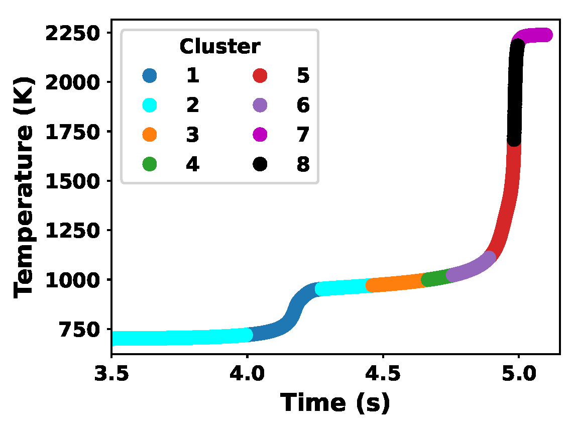 Energies 17 00734 g004