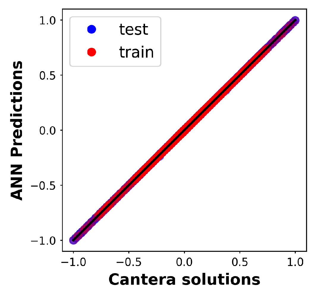 Energies 17 00734 g007
