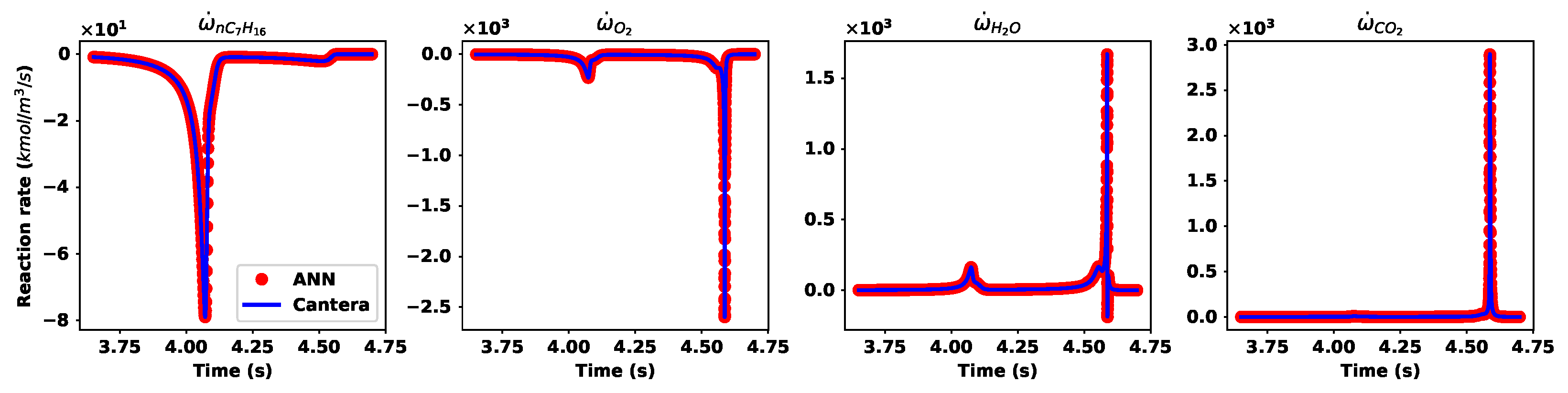 Energies 17 00734 g009