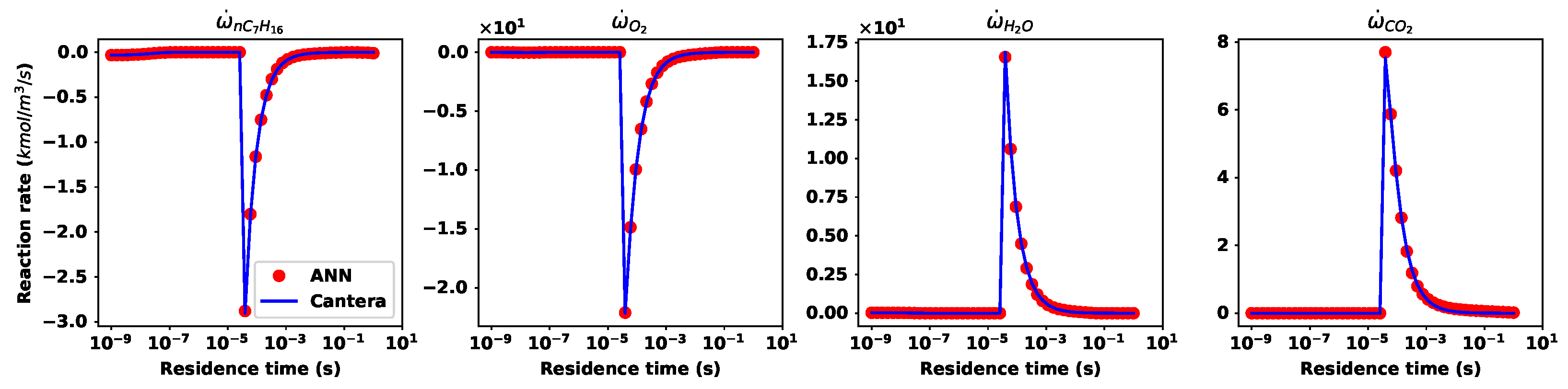 Energies 17 00734 g010