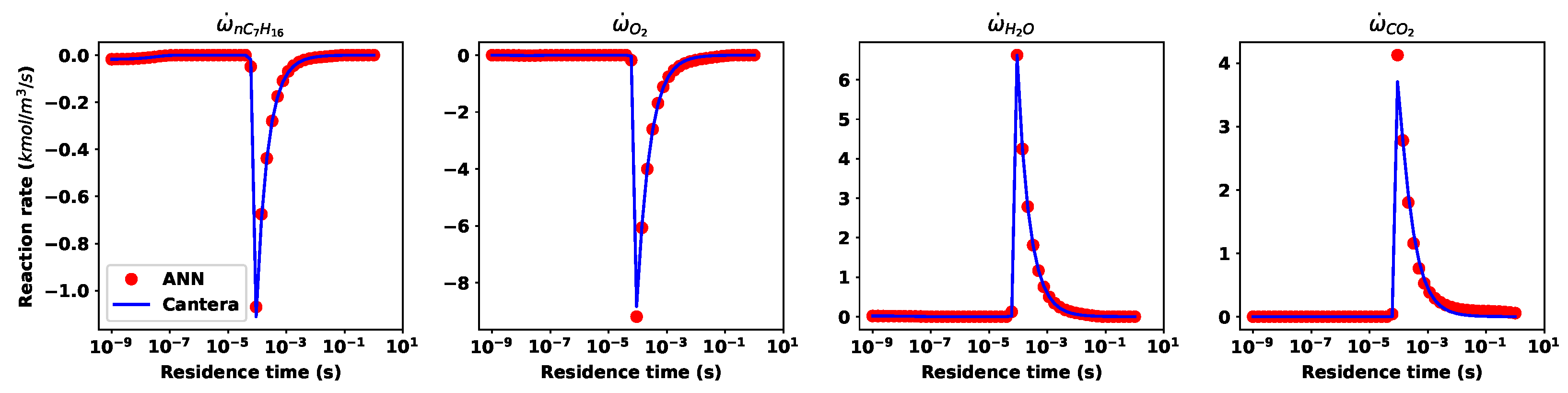 Energies 17 00734 g011