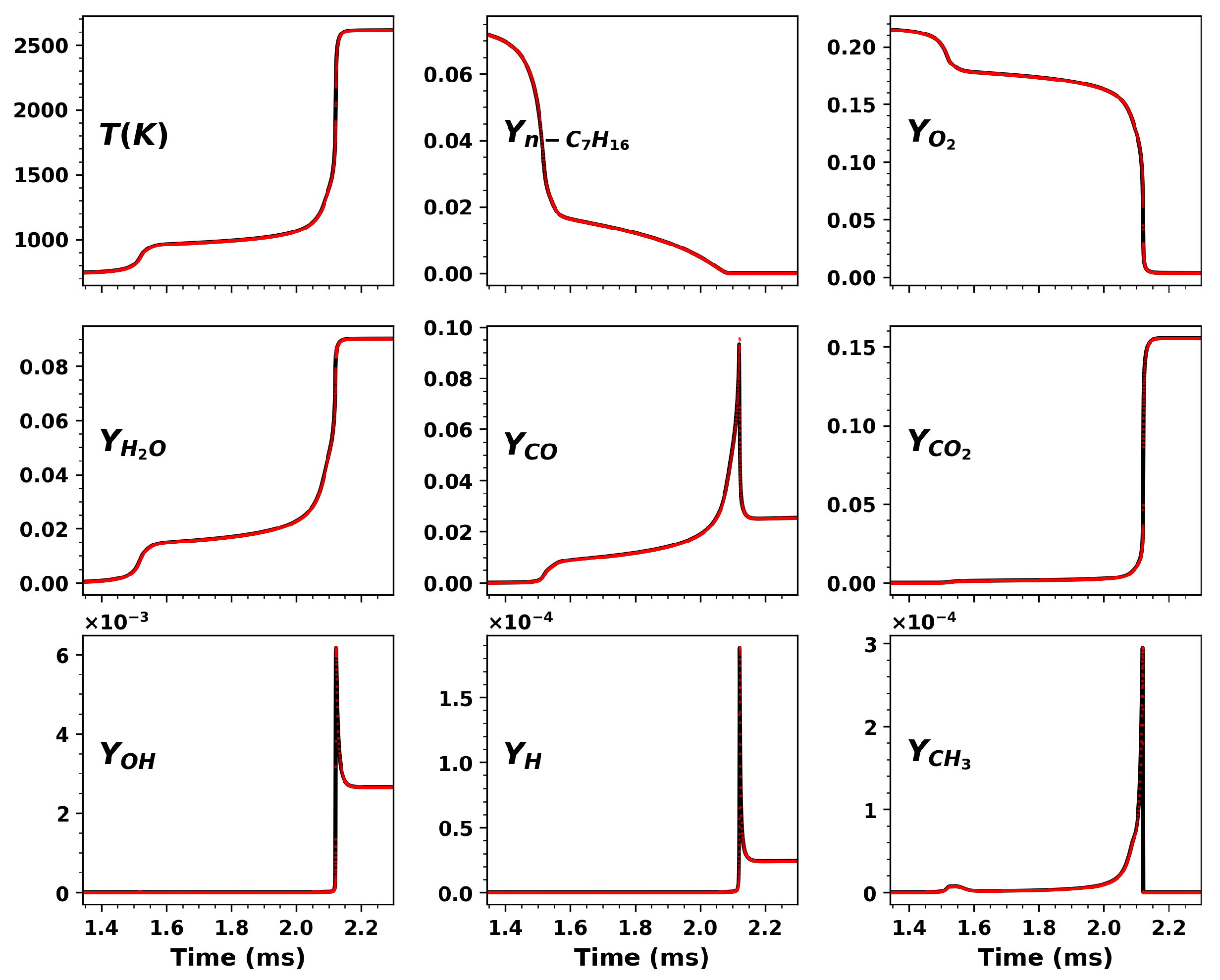 Energies 17 00734 g014