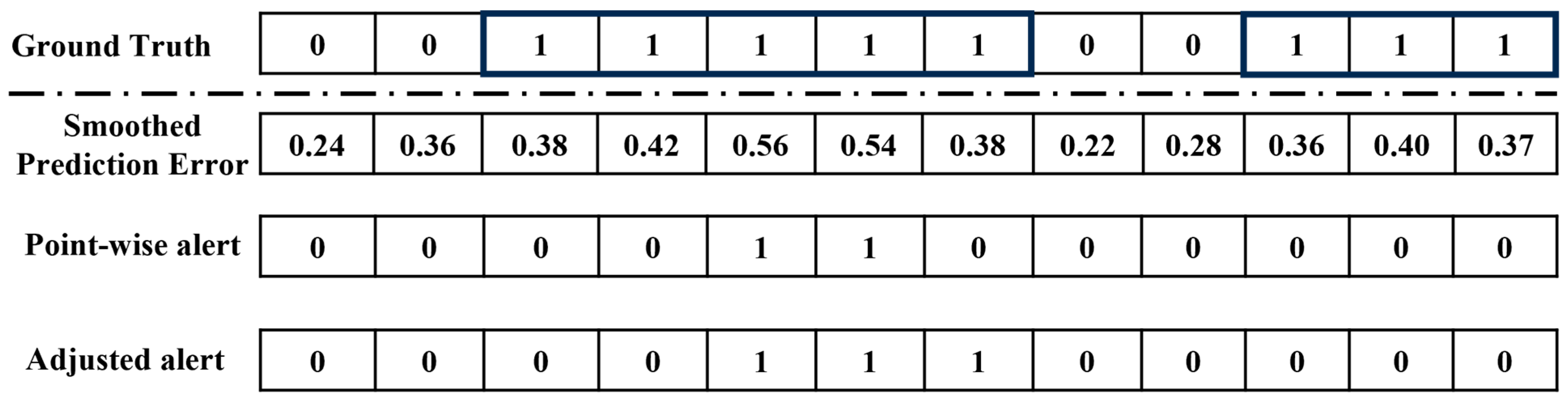 Energies 17 00736 g005