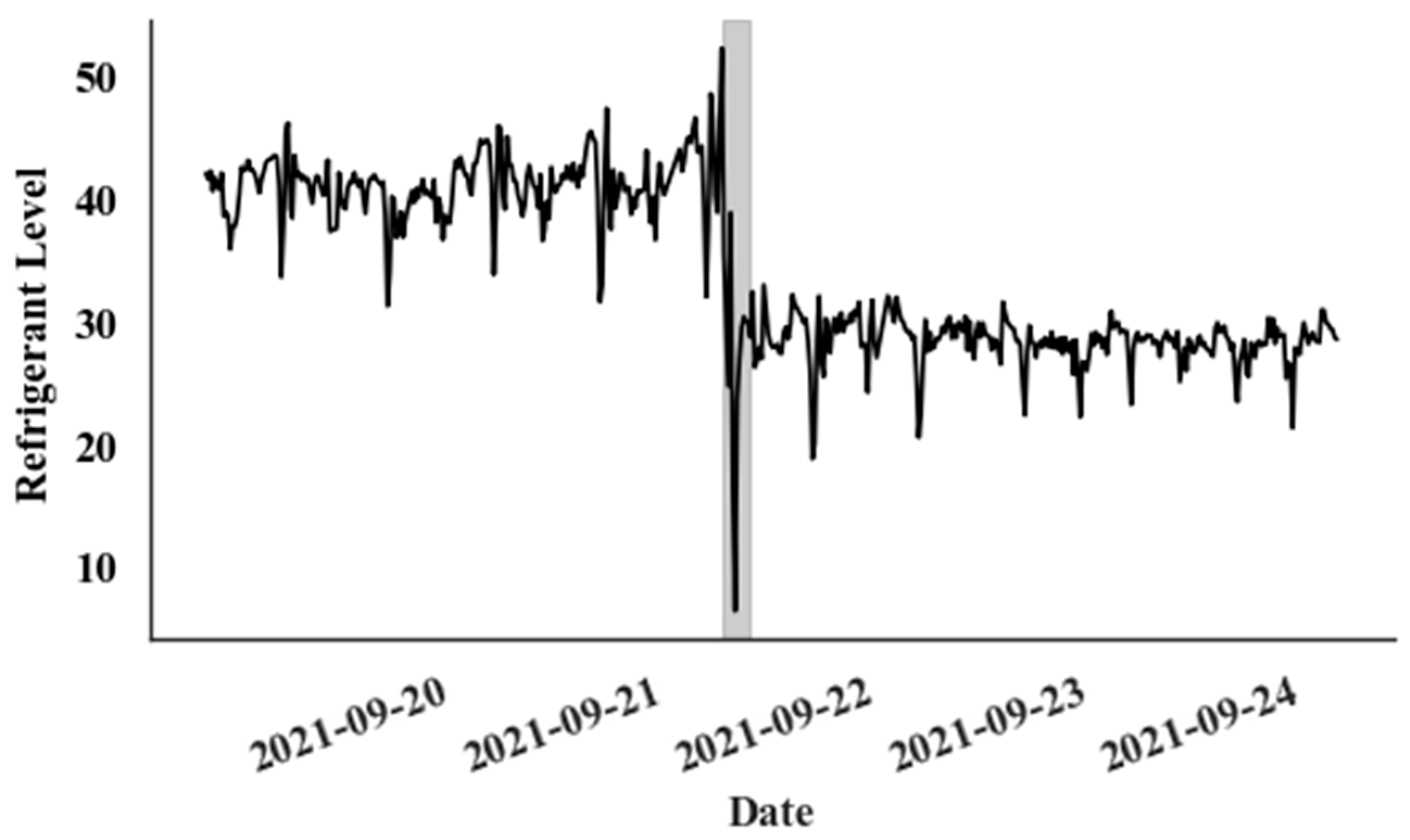 Energies 17 00736 g006