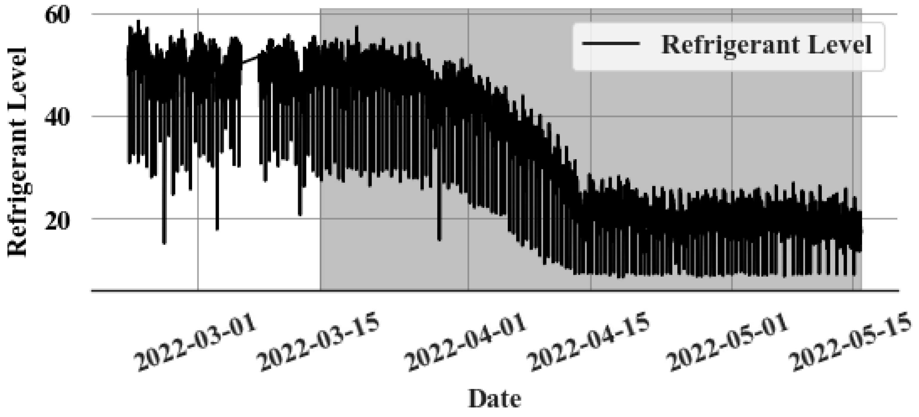 Energies 17 00736 g009